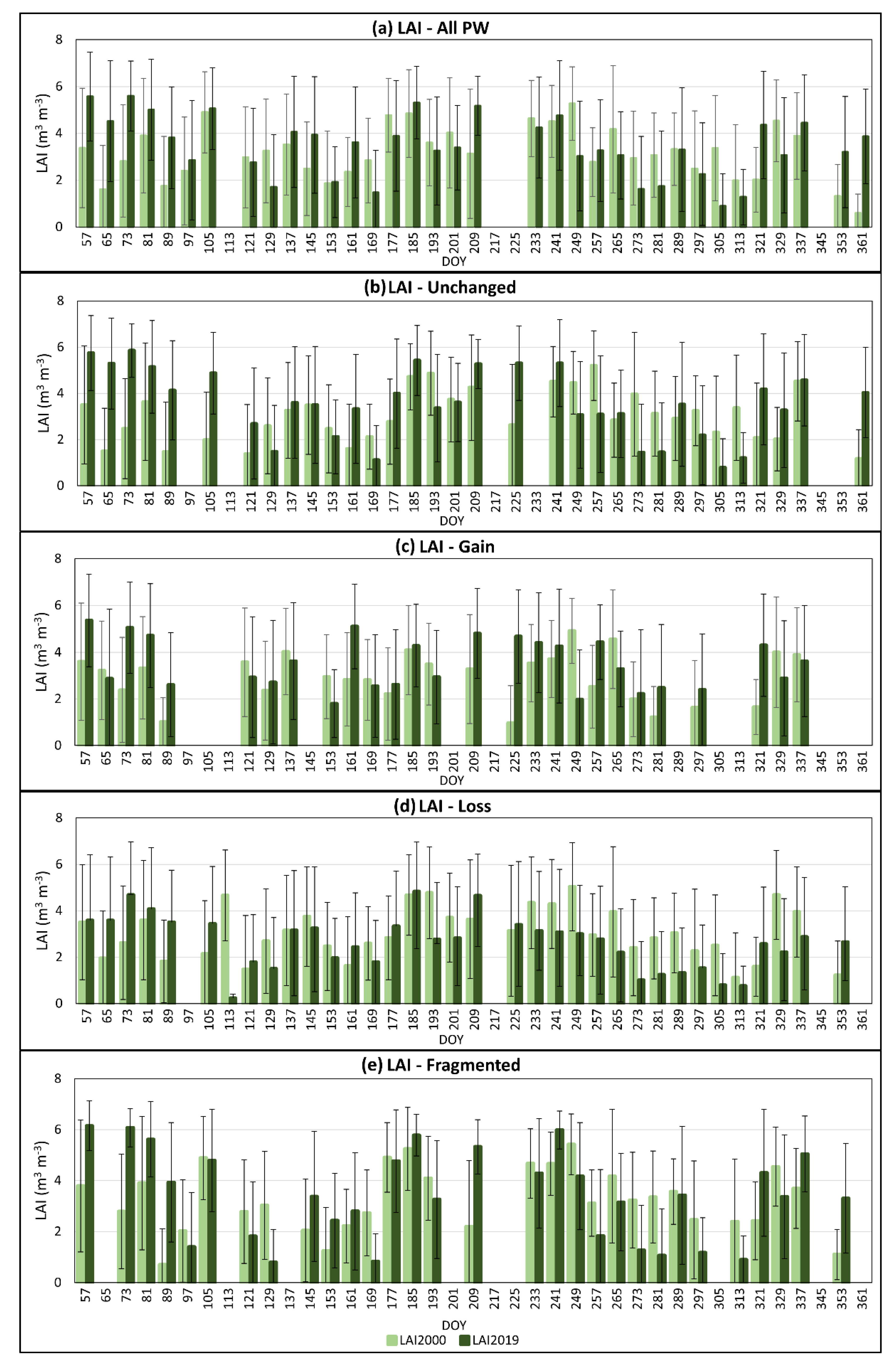 Remotesensing 13 01427 g006 Remotesensing 13 01427 g006