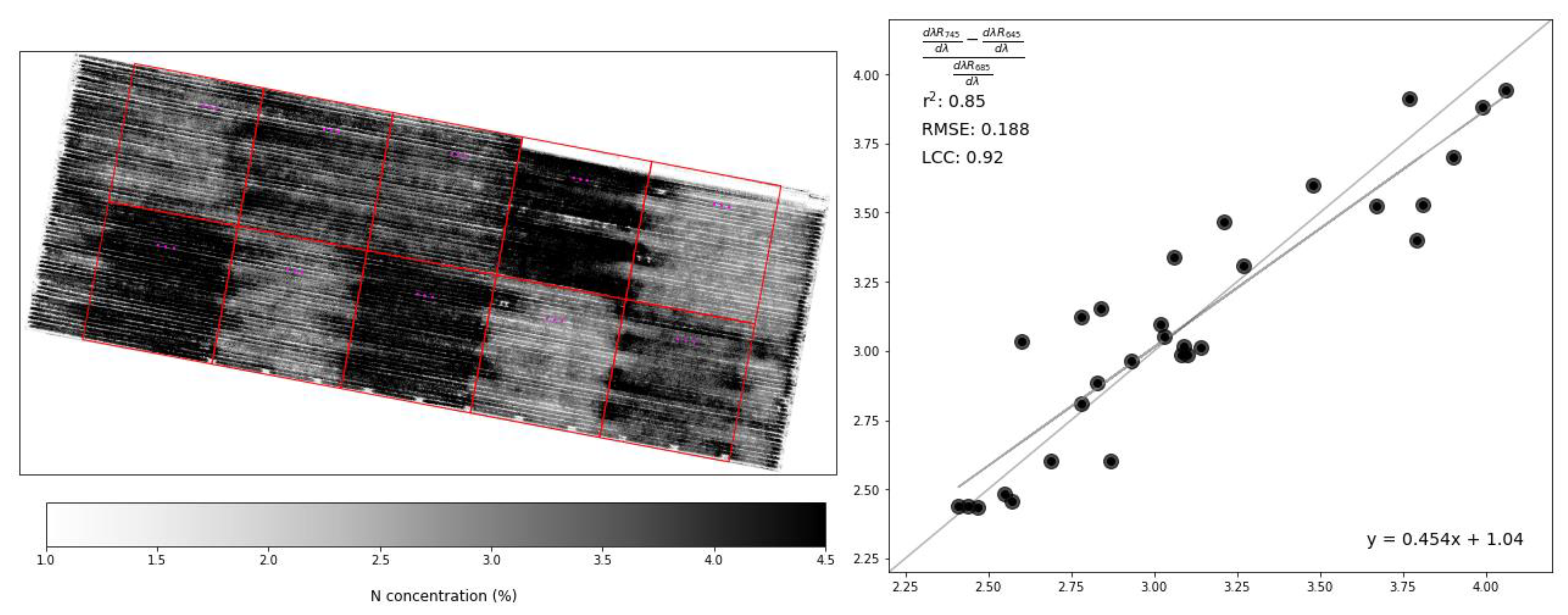 Remotesensing 13 01428 g012 Remotesensing 13 01428 g012