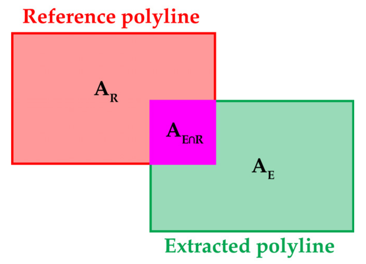 Remotesensing 13 01429 g008