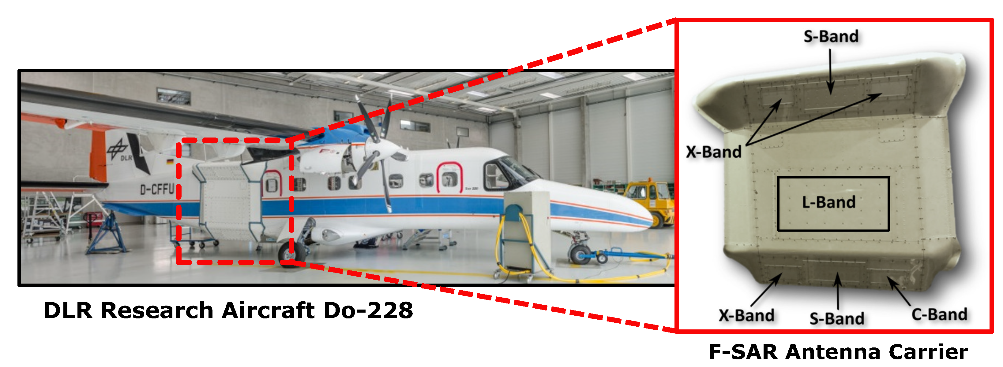 Remotesensing 13 01430 g001