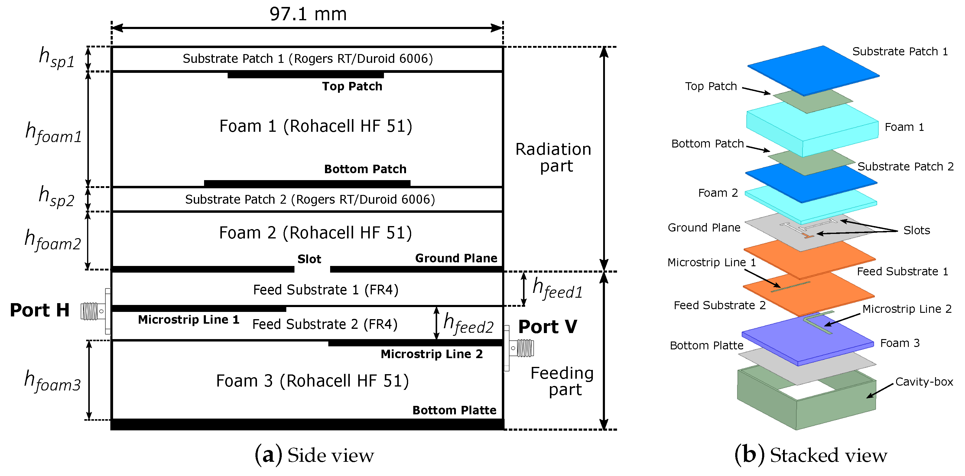 Remotesensing 13 01430 g002