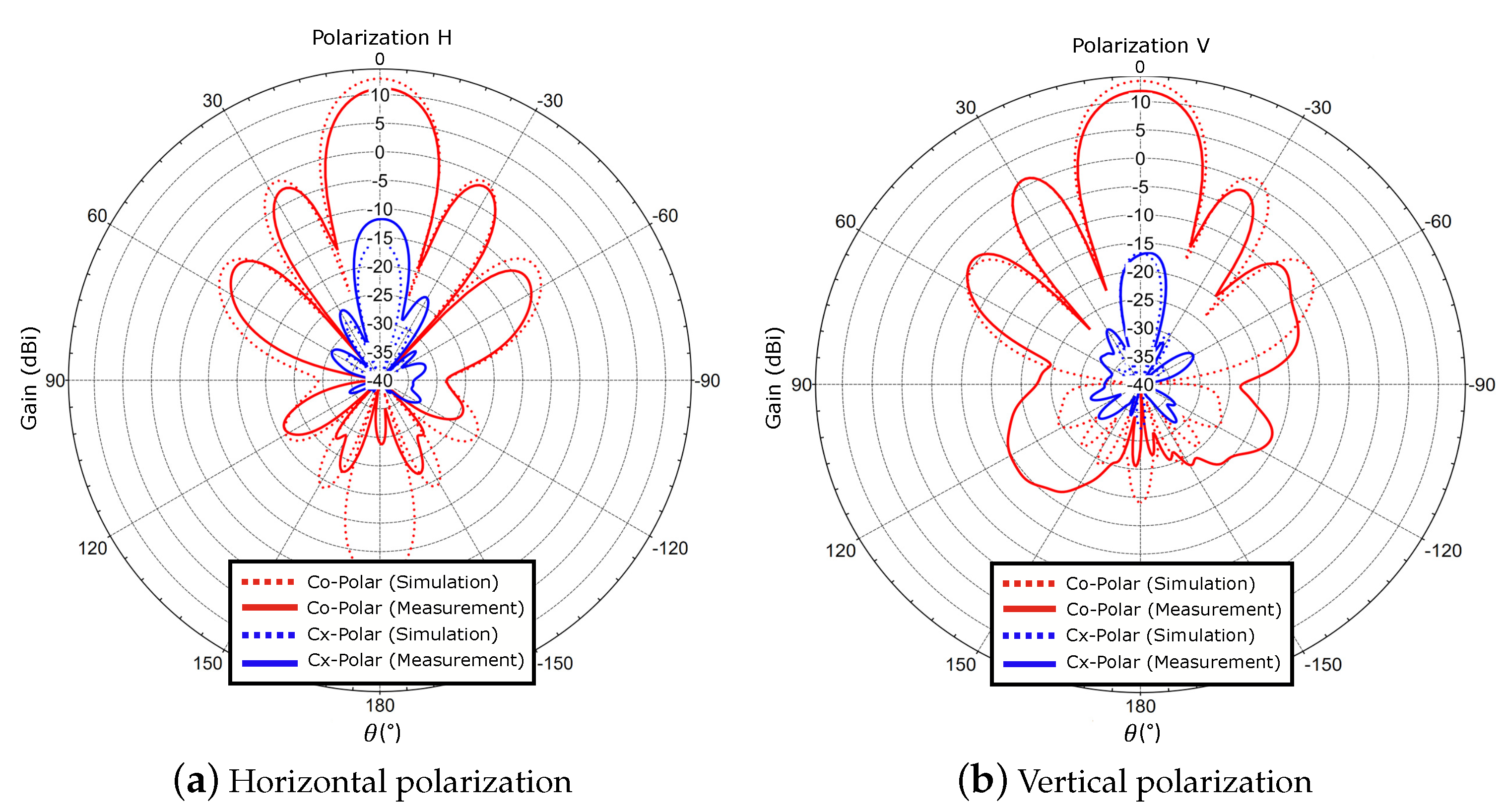 Remotesensing 13 01430 g009
