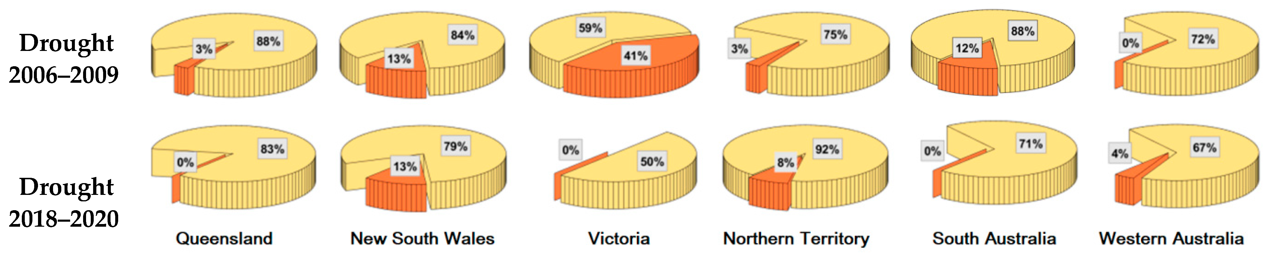 Remotesensing 13 01432 g005