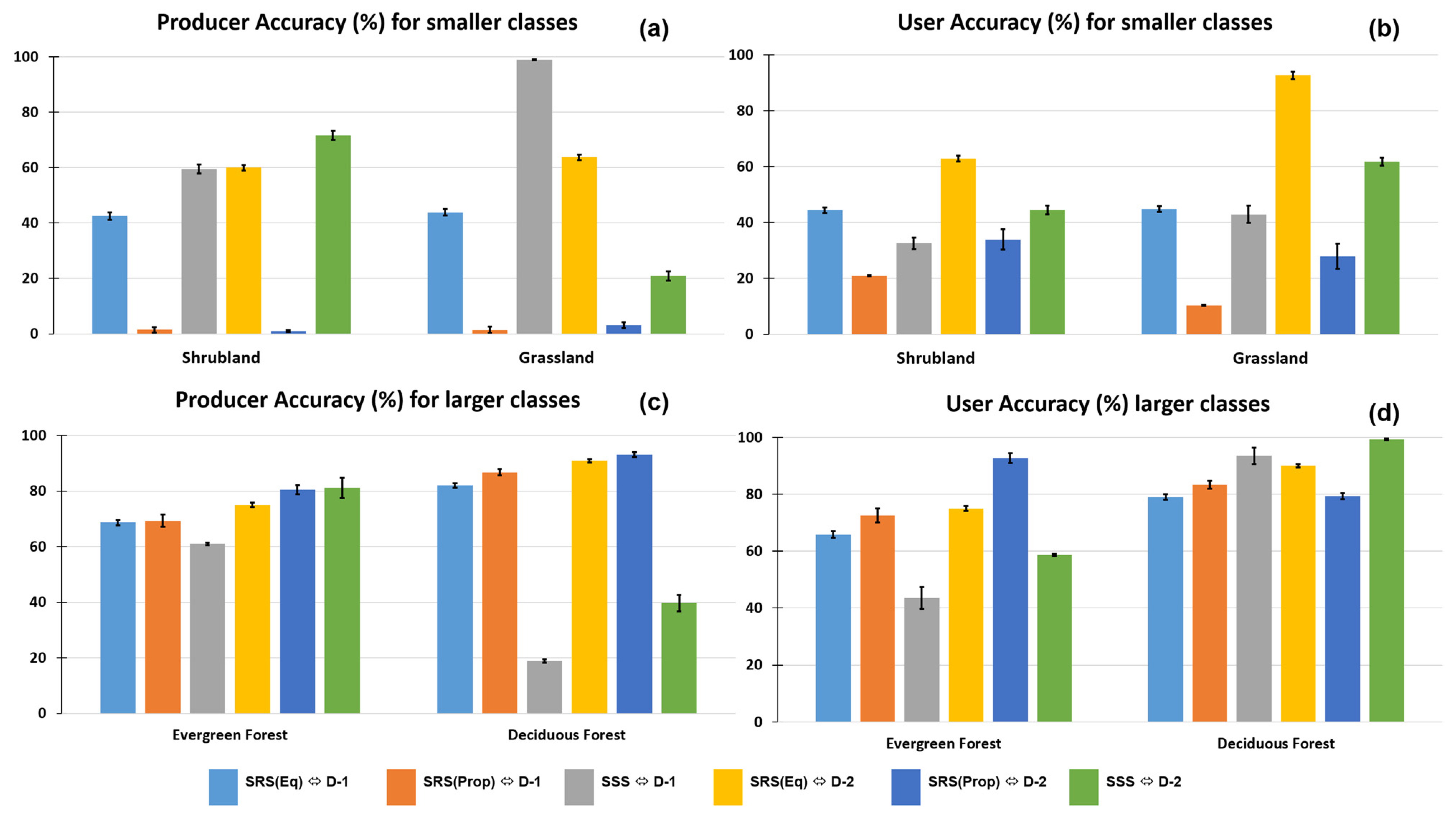 Remotesensing 13 01433 g006