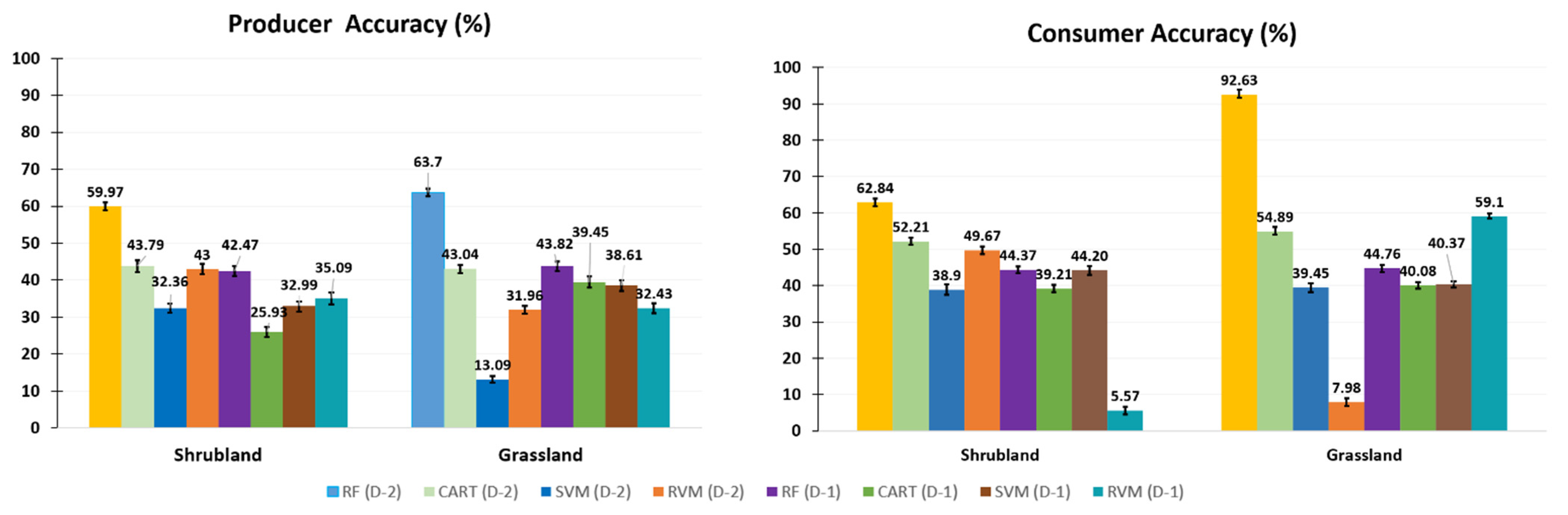 Remotesensing 13 01433 g009