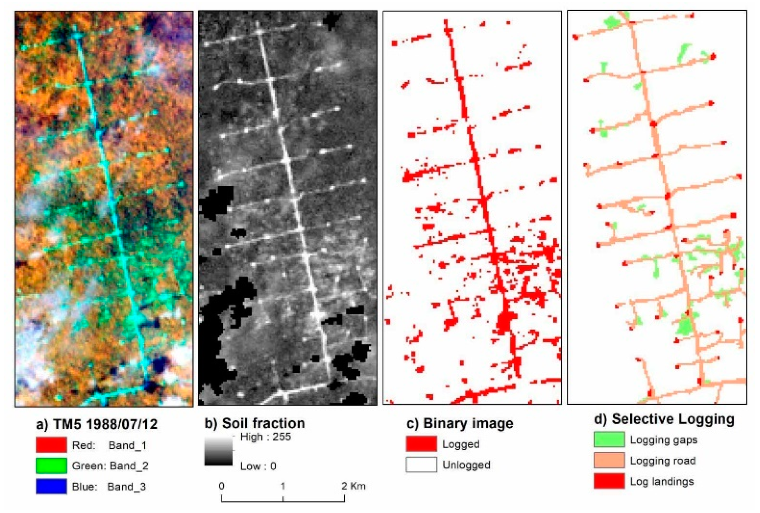 Remotesensing 13 01435 g003 Remotesensing 13 01435 g003
