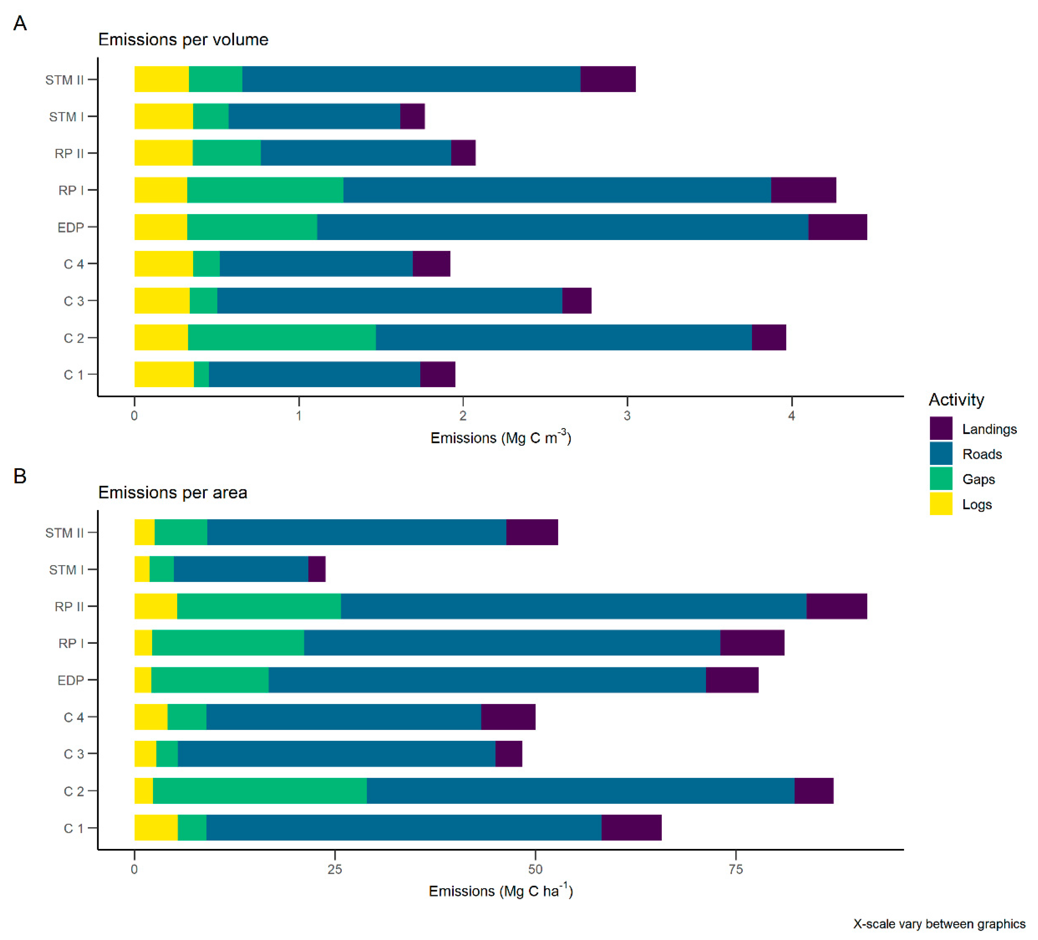 Remotesensing 13 01435 g005 Remotesensing 13 01435 g005