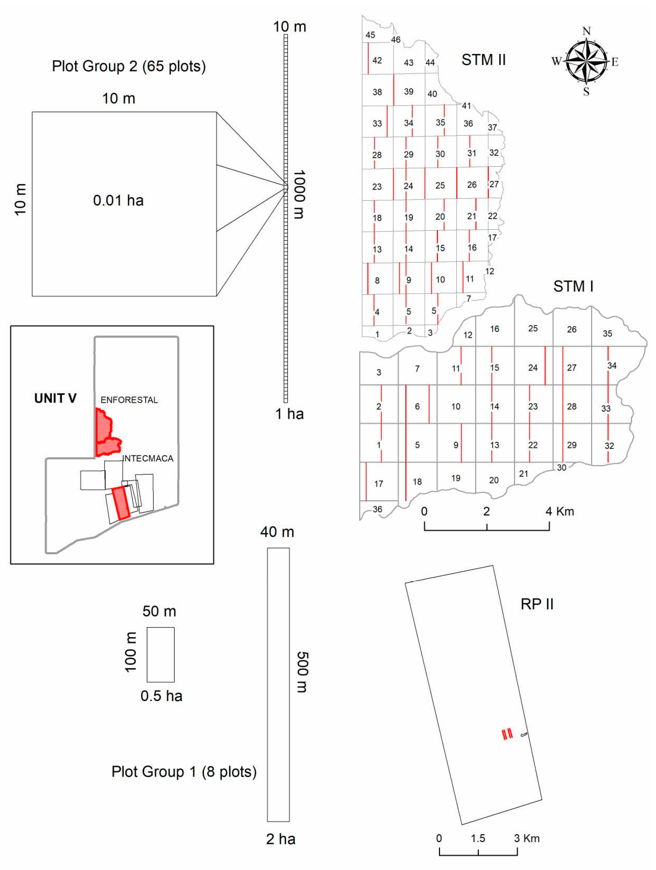Remotesensing 13 01435 g0a1 Remotesensing 13 01435 g0a1