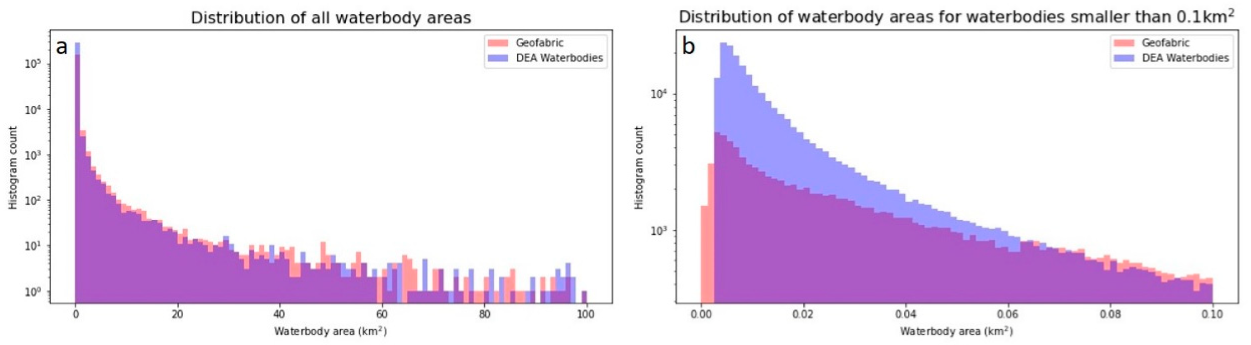 Remotesensing 13 01437 g004 Remotesensing 13 01437 g004