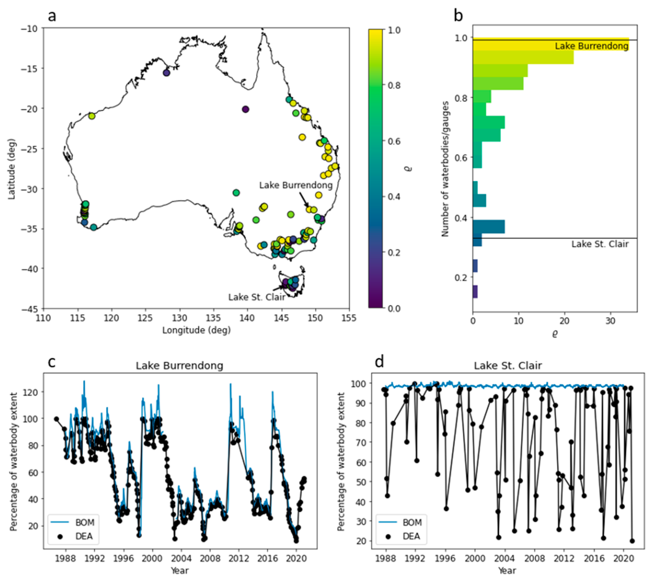 Remotesensing 13 01437 g007 Remotesensing 13 01437 g007