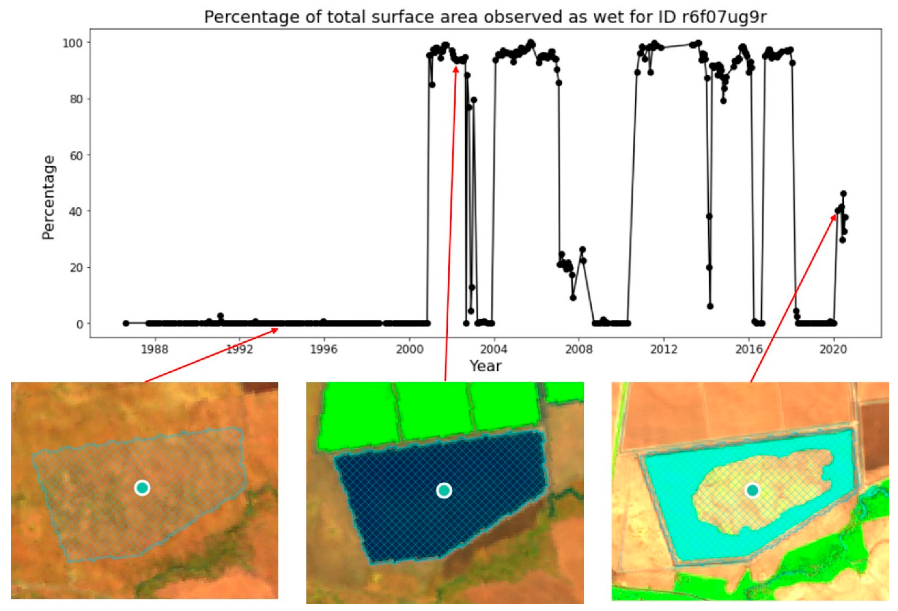 Remotesensing 13 01437 g008 Remotesensing 13 01437 g008