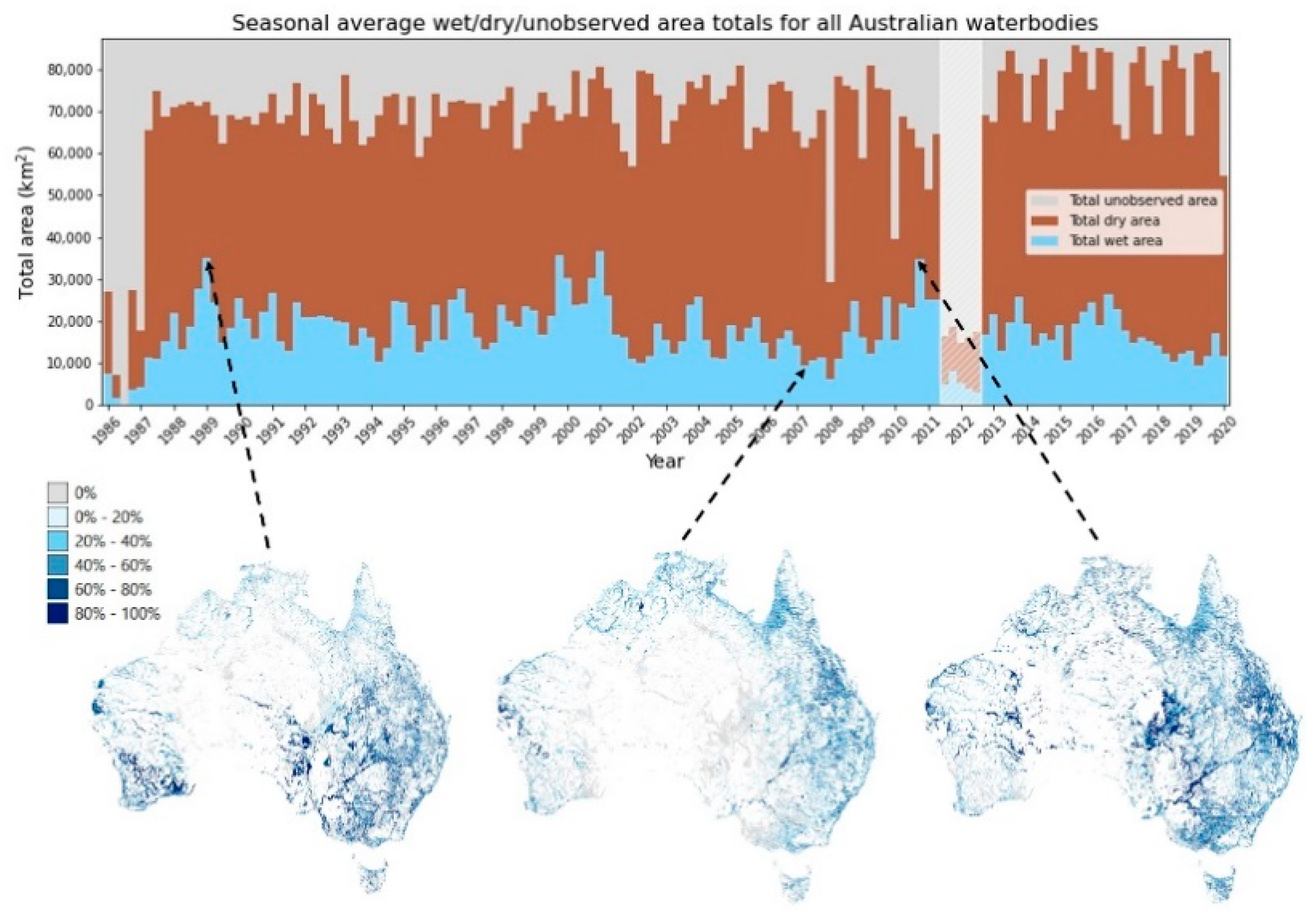 Remotesensing 13 01437 g010 Remotesensing 13 01437 g010