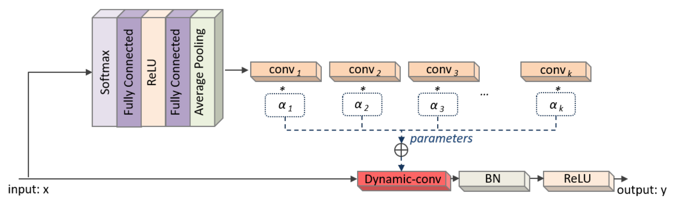 Remotesensing 13 01440 g002