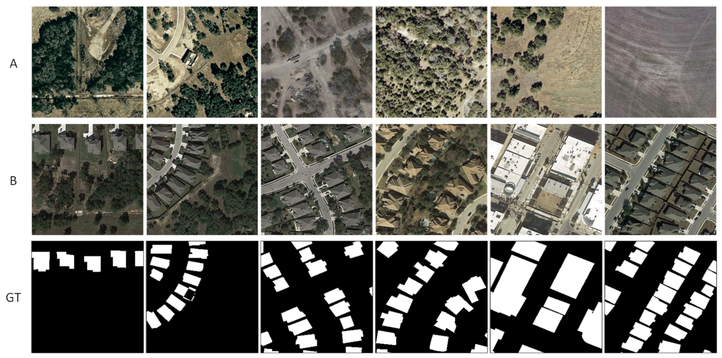 Remotesensing 13 01440 g005