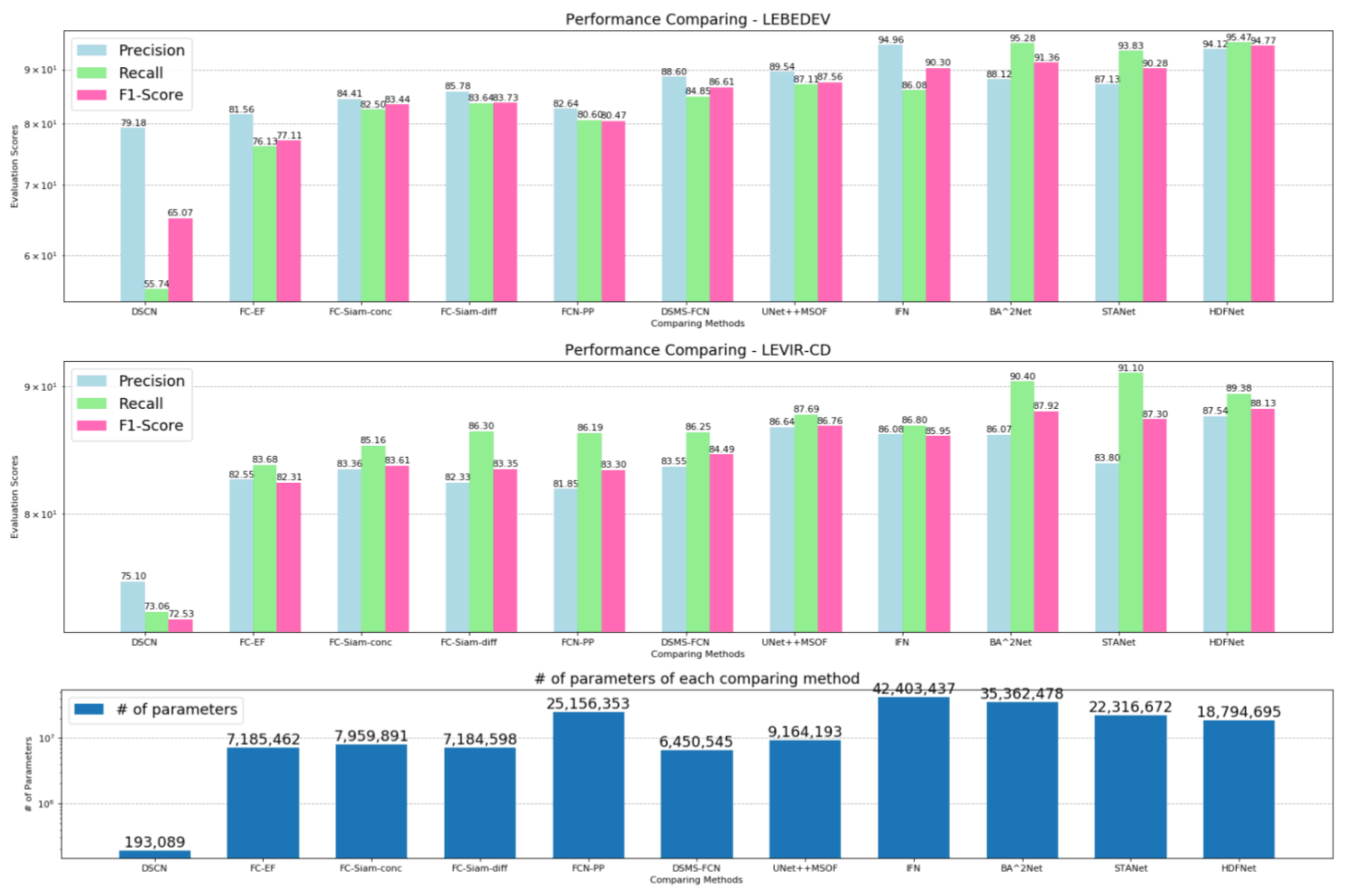 Remotesensing 13 01440 g008