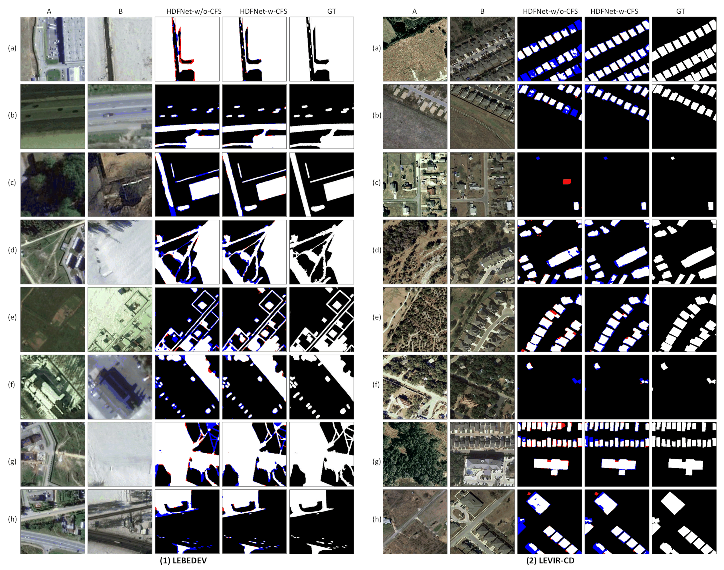 Remotesensing 13 01440 g009