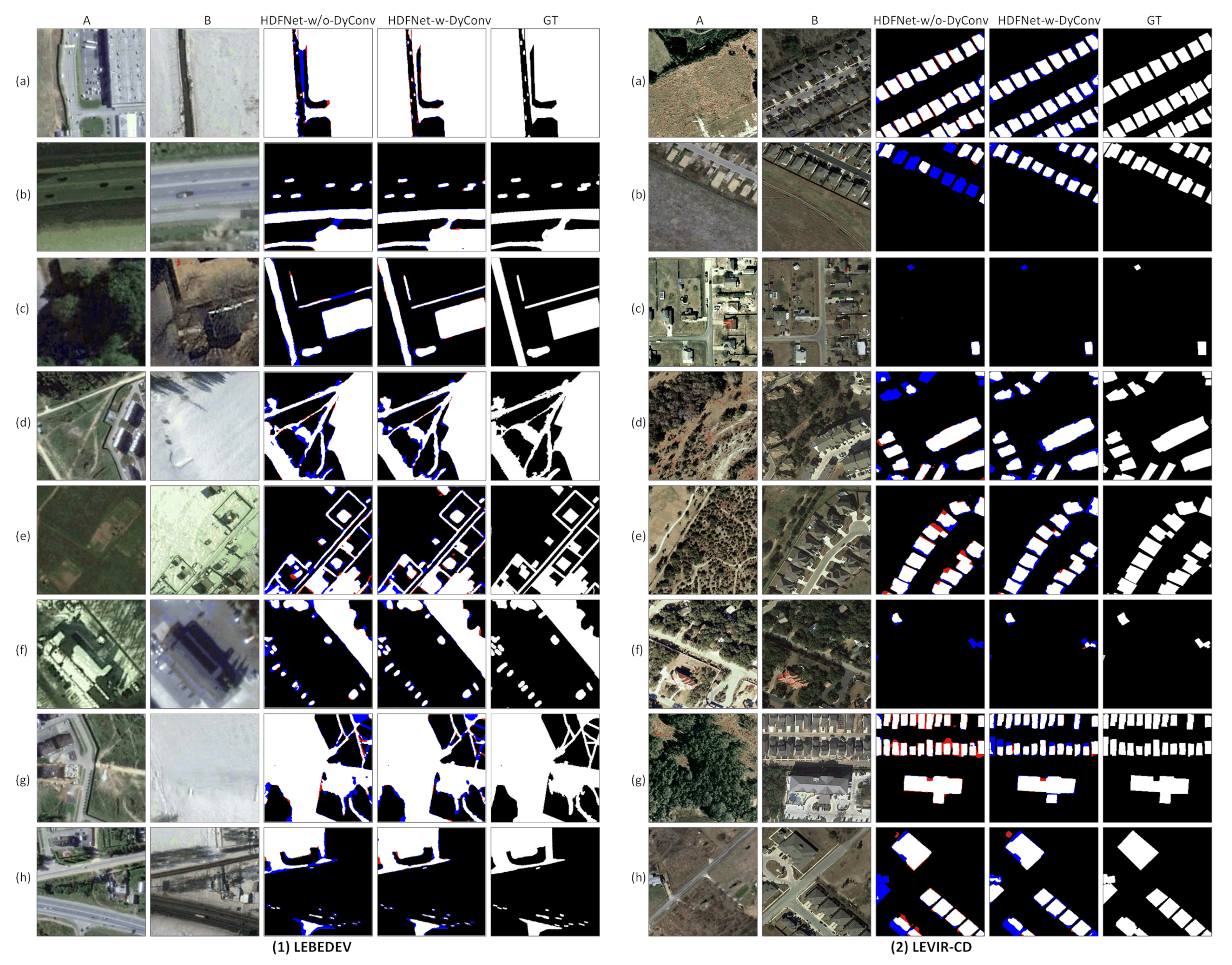 Remotesensing 13 01440 g010