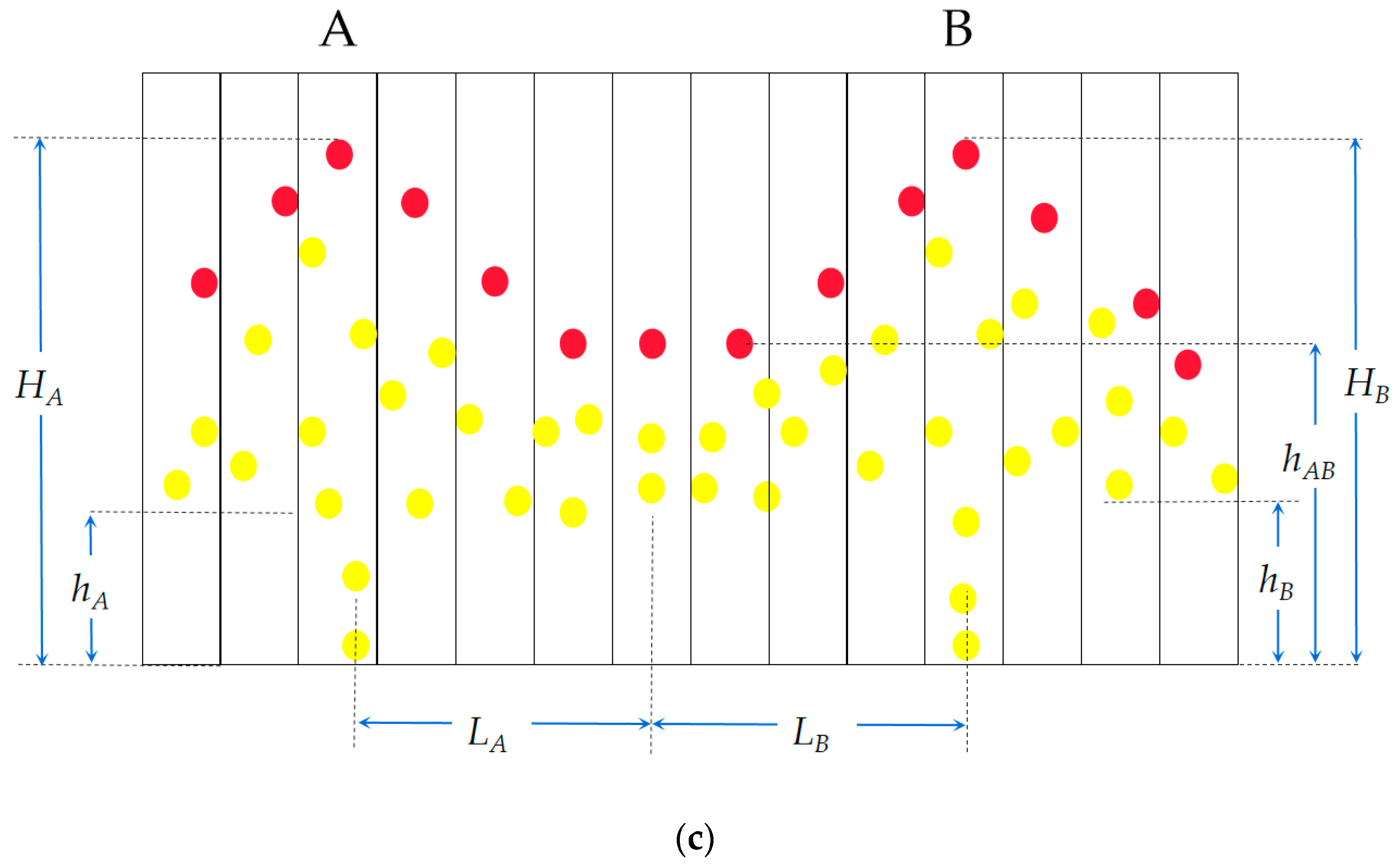 Remotesensing 13 01442 g003b Remotesensing 13 01442 g003b