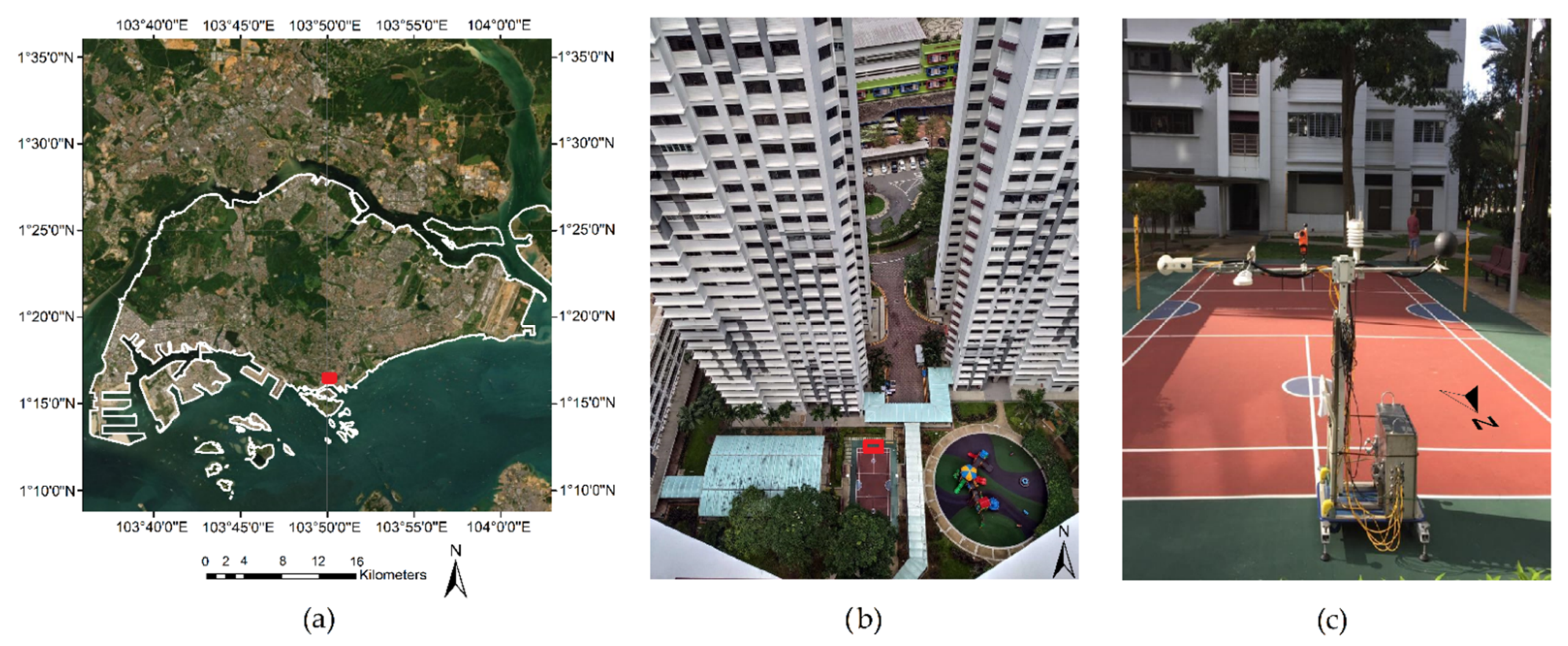 Remotesensing 13 01443 g001