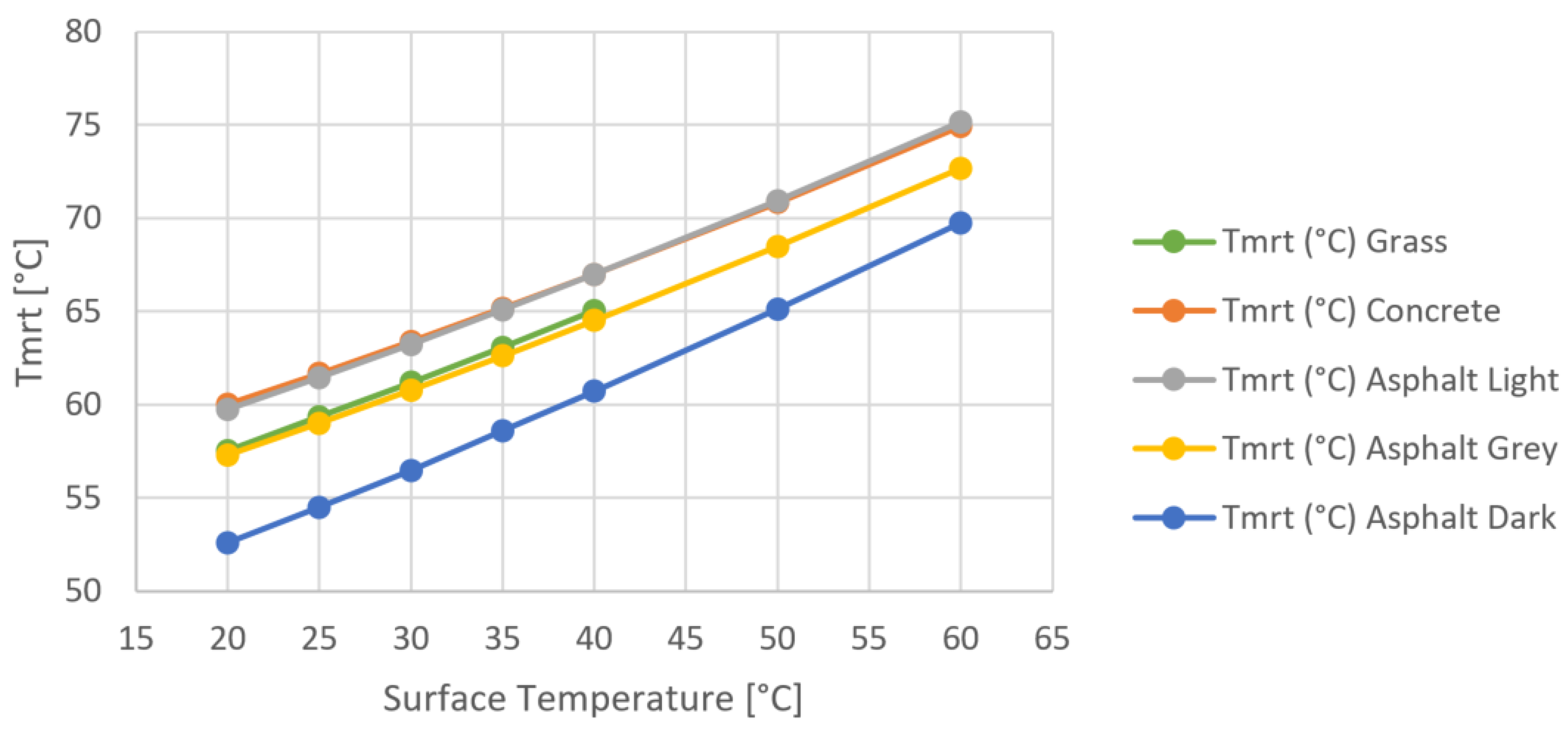 Remotesensing 13 01443 g0a3