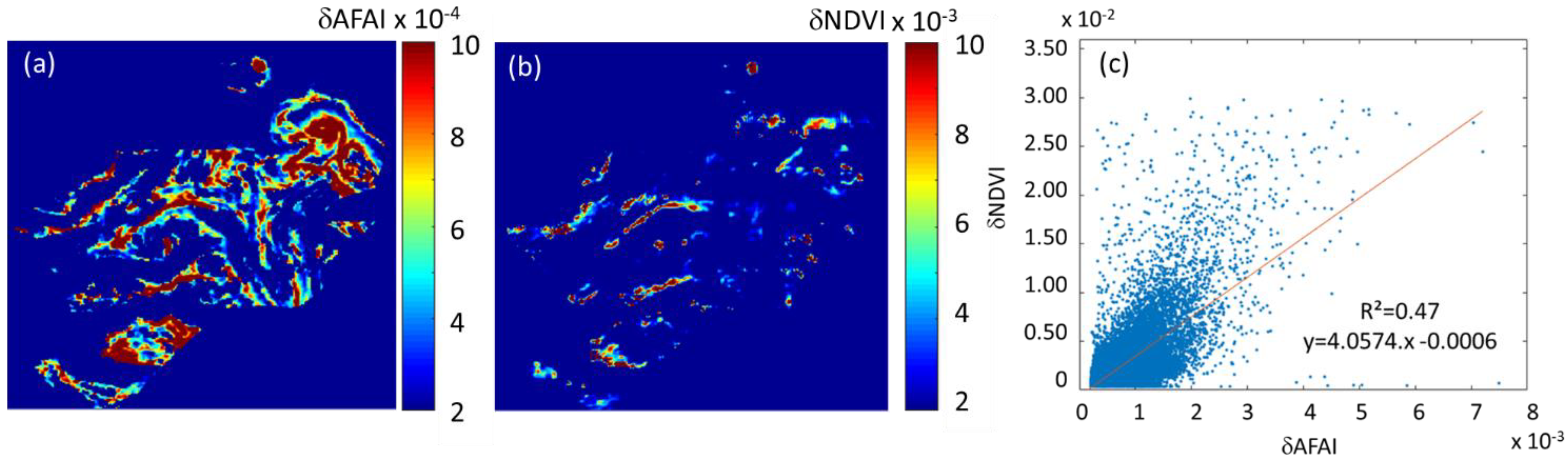Remotesensing 13 01444 g007 Remotesensing 13 01444 g007