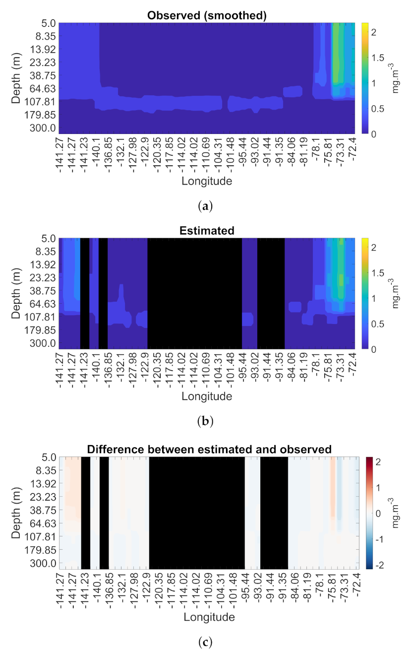 Remotesensing 13 01445 g003