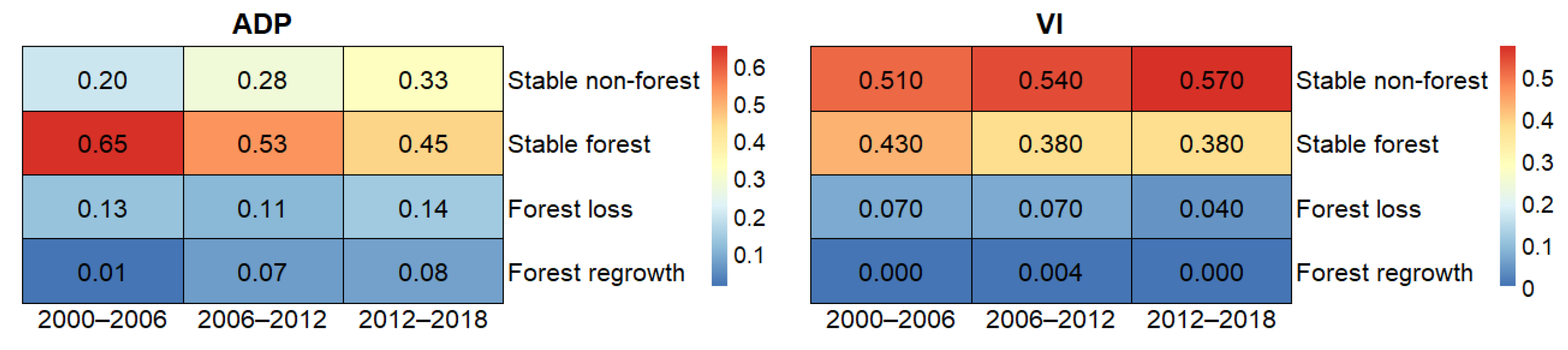 Remotesensing 13 01446 g003 Remotesensing 13 01446 g003