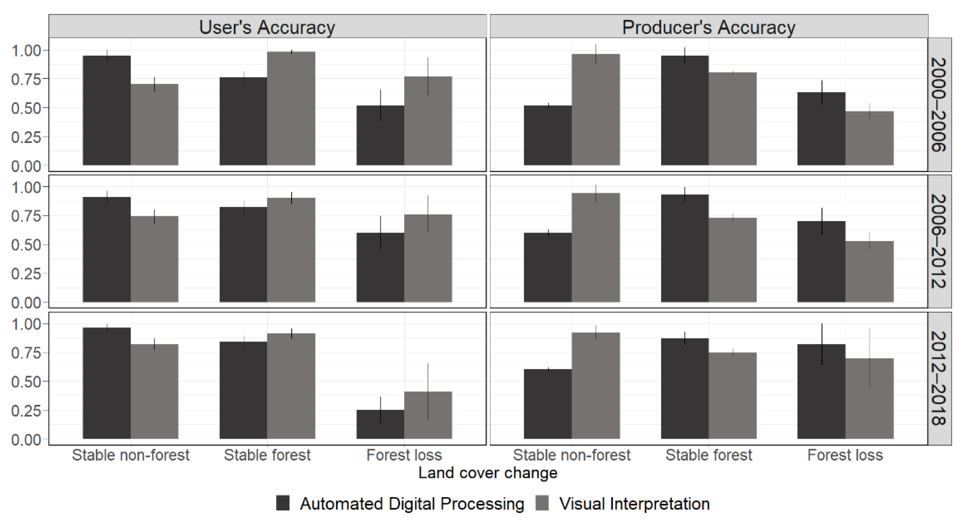 Remotesensing 13 01446 g004 Remotesensing 13 01446 g004