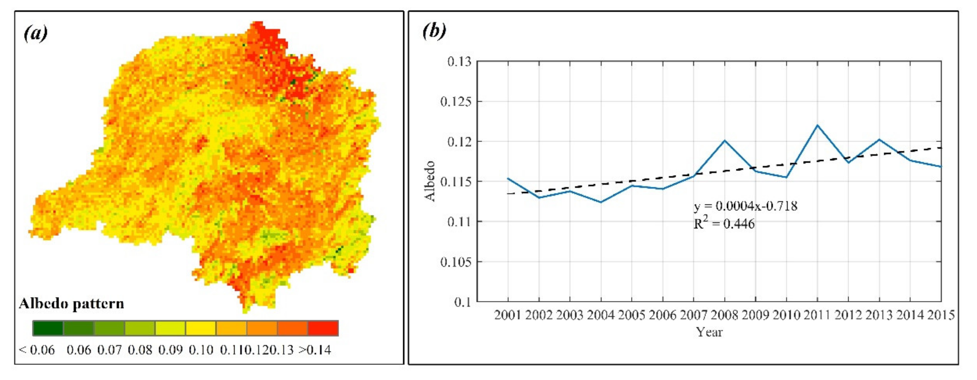 Remotesensing 13 01447 g008 Remotesensing 13 01447 g008