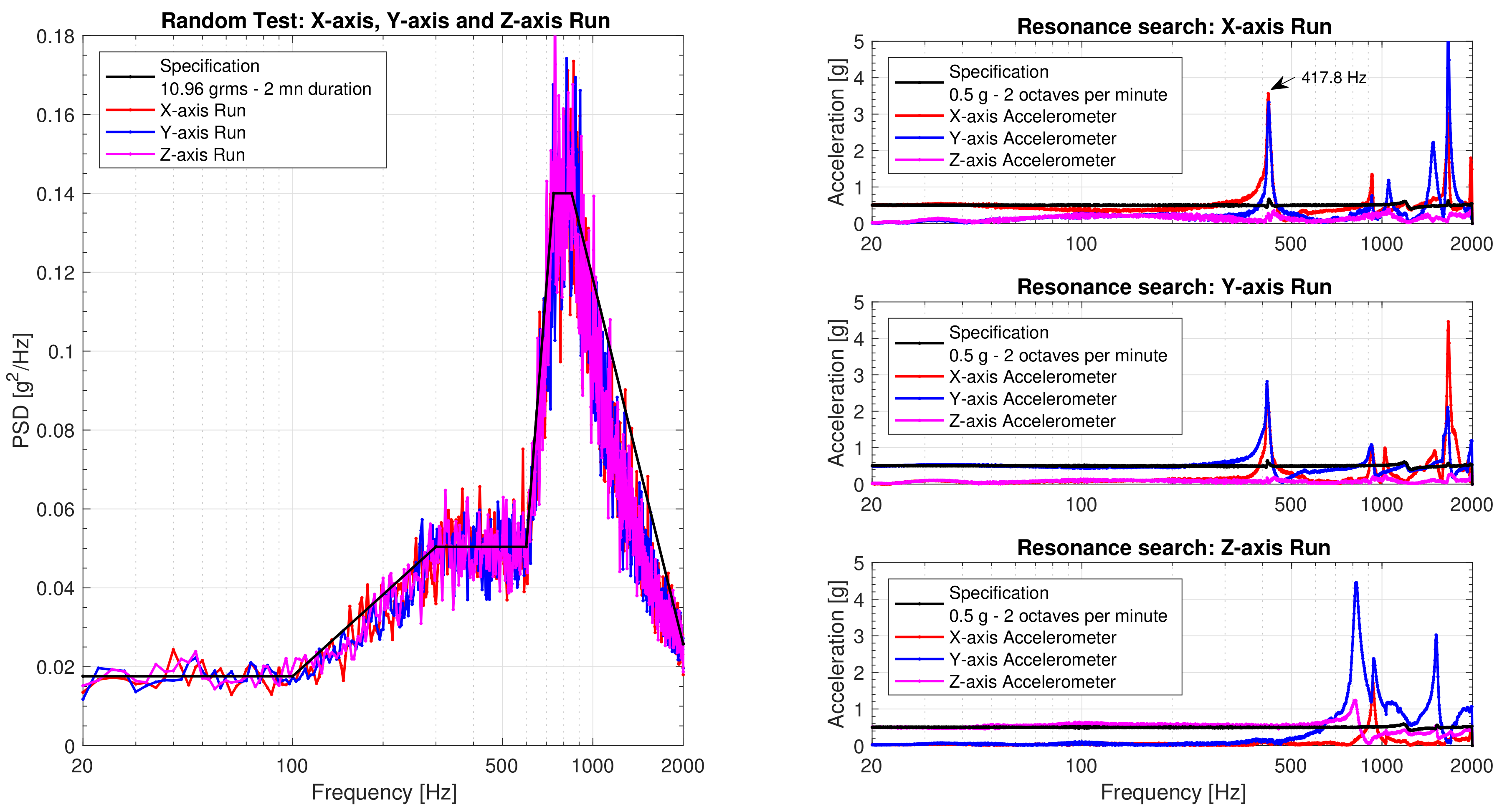 Remotesensing 13 01449 g003 Remotesensing 13 01449 g003
