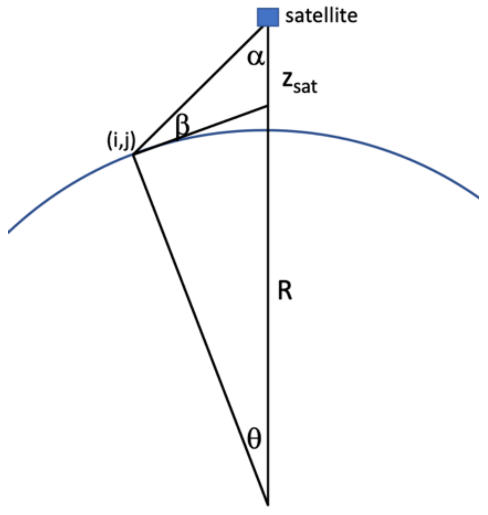 Remotesensing 13 01449 g008 Remotesensing 13 01449 g008