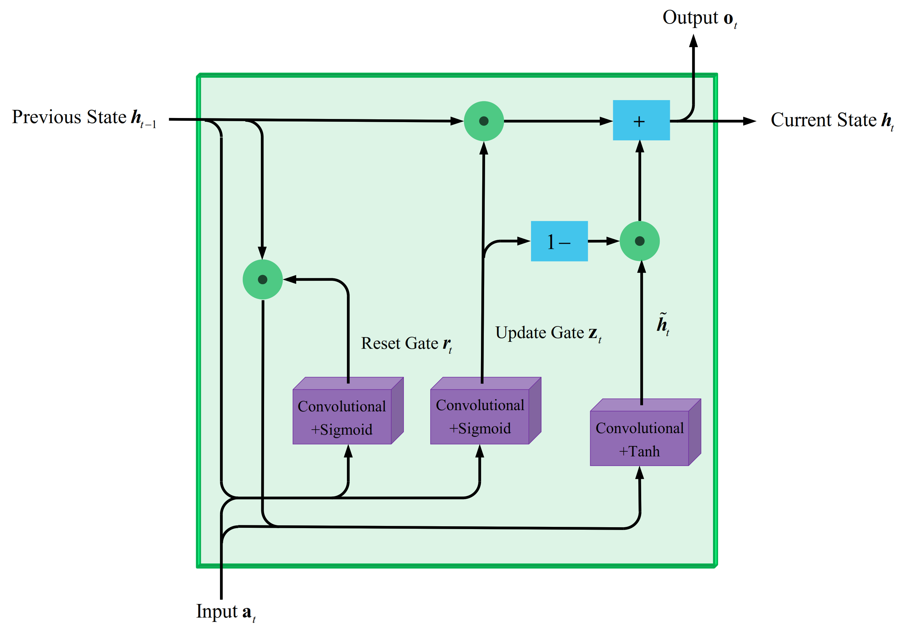 Remotesensing 13 01455 g005