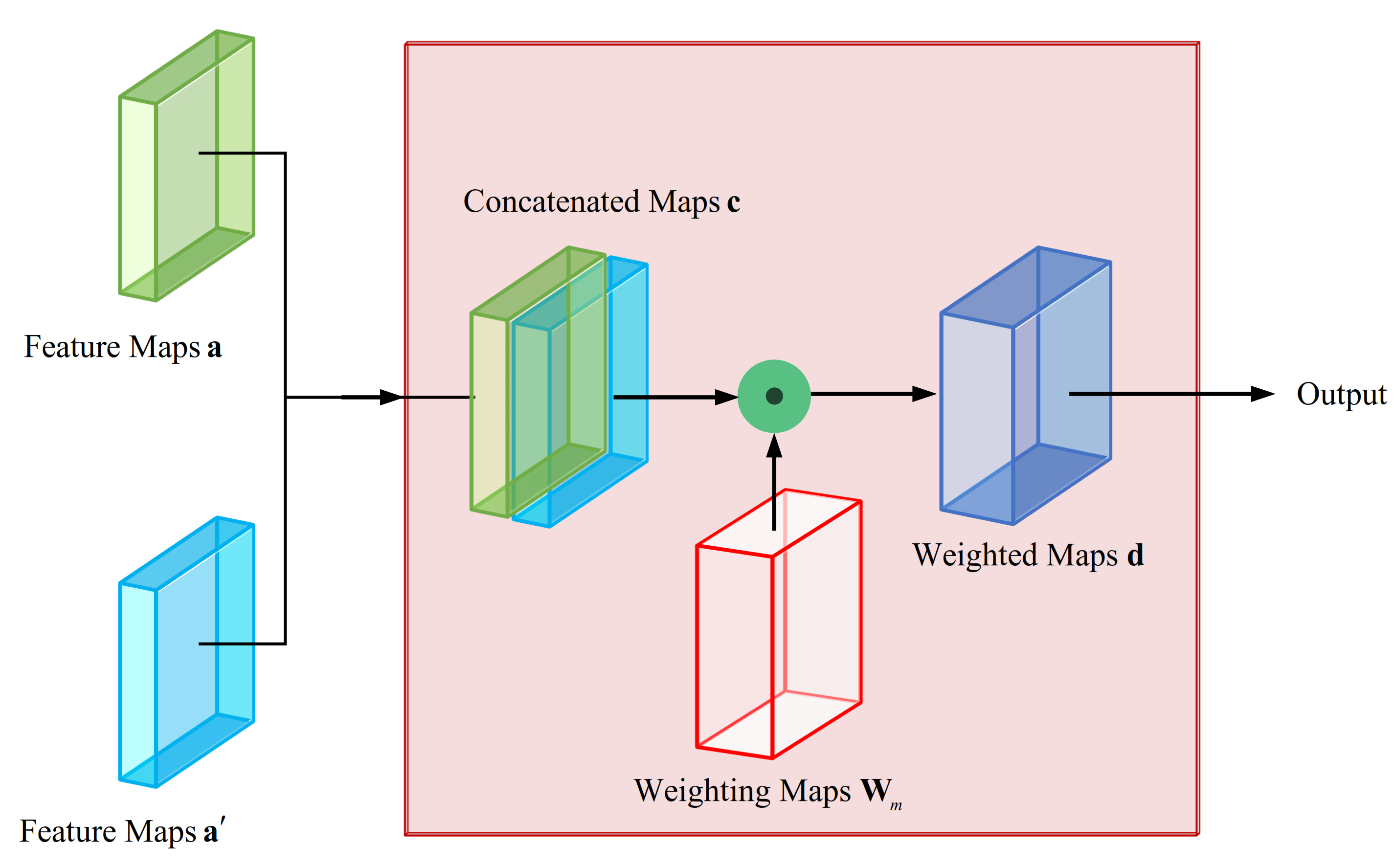 Remotesensing 13 01455 g006