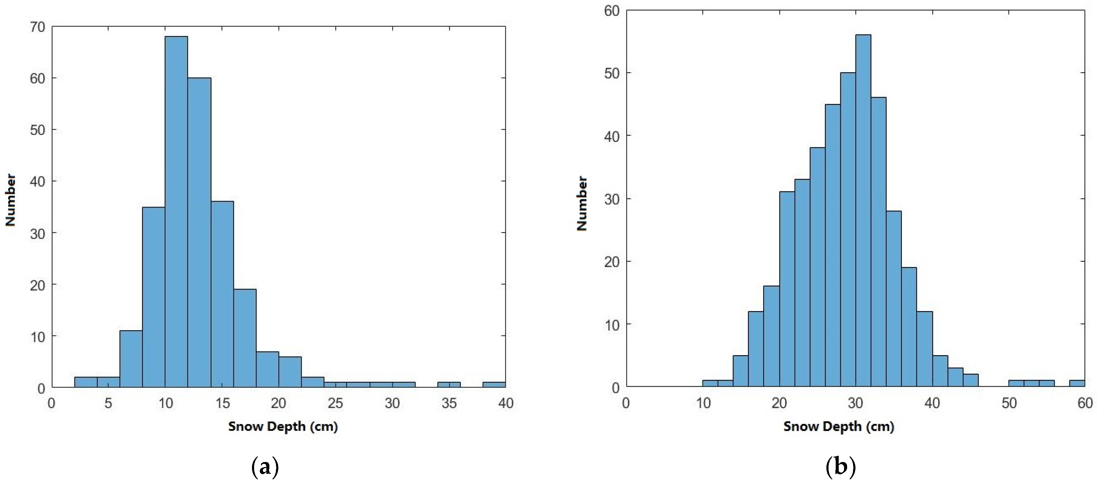 Remotesensing 13 01457 g008