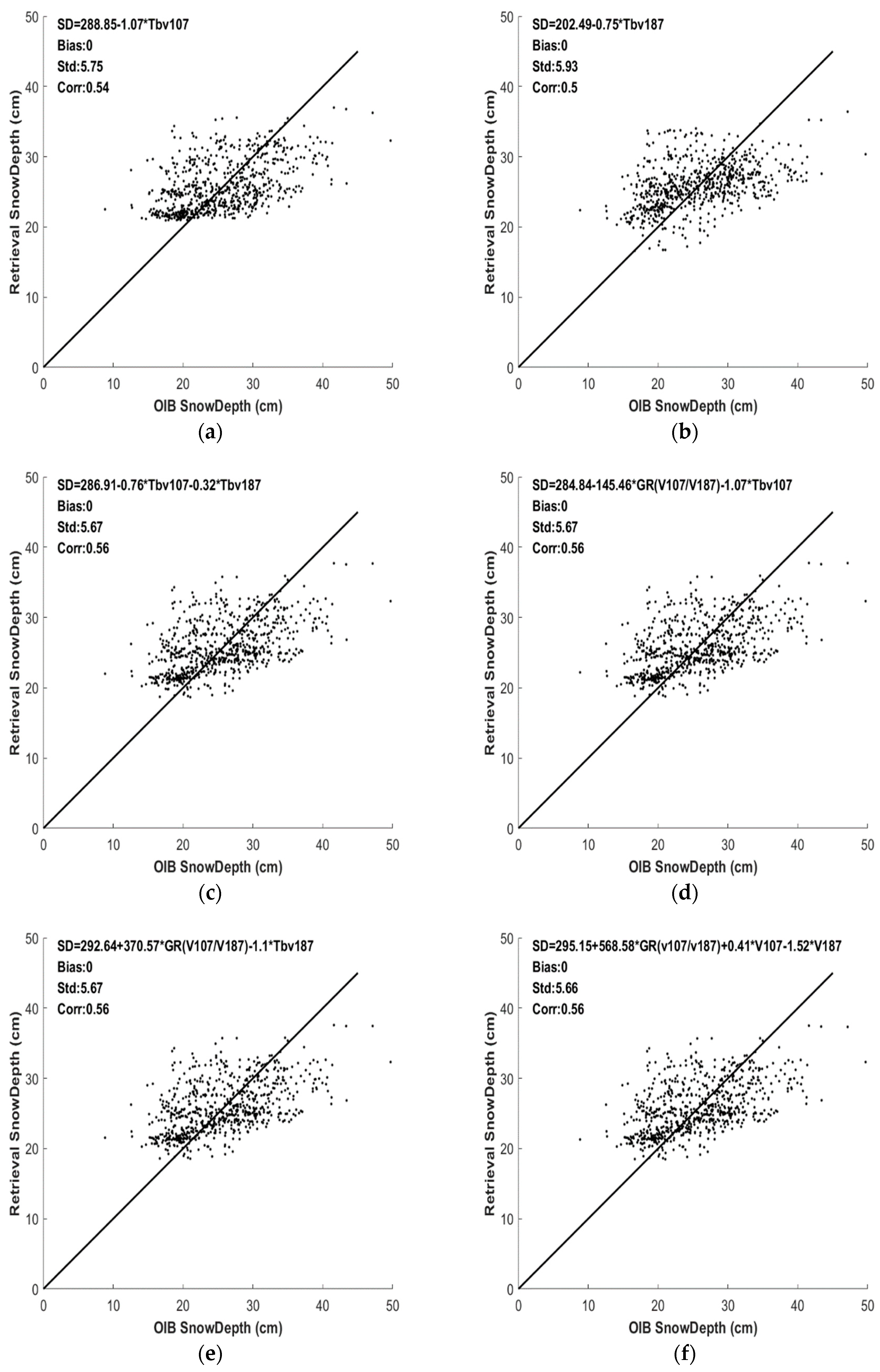 Remotesensing 13 01457 g012