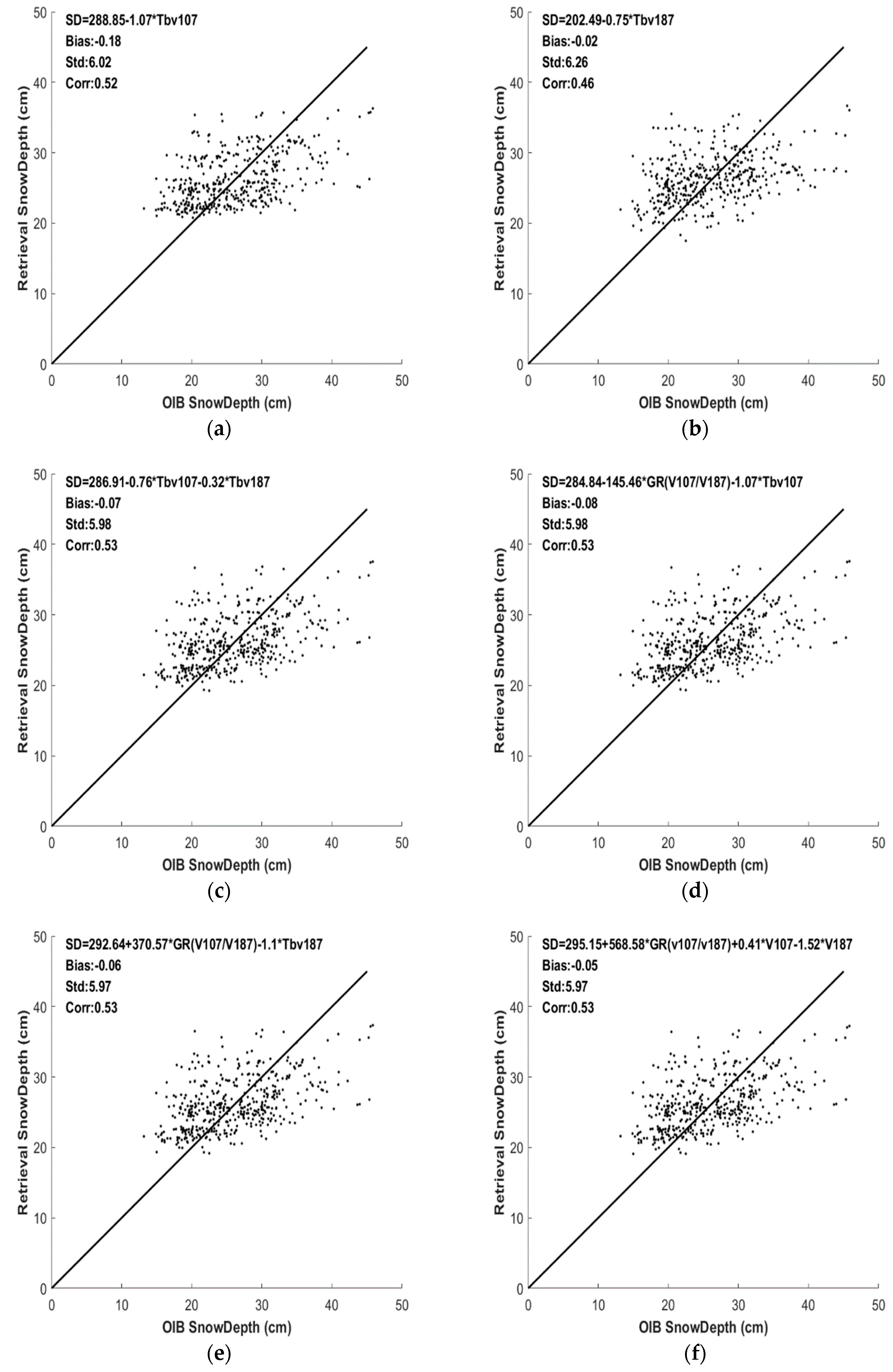 Remotesensing 13 01457 g013
