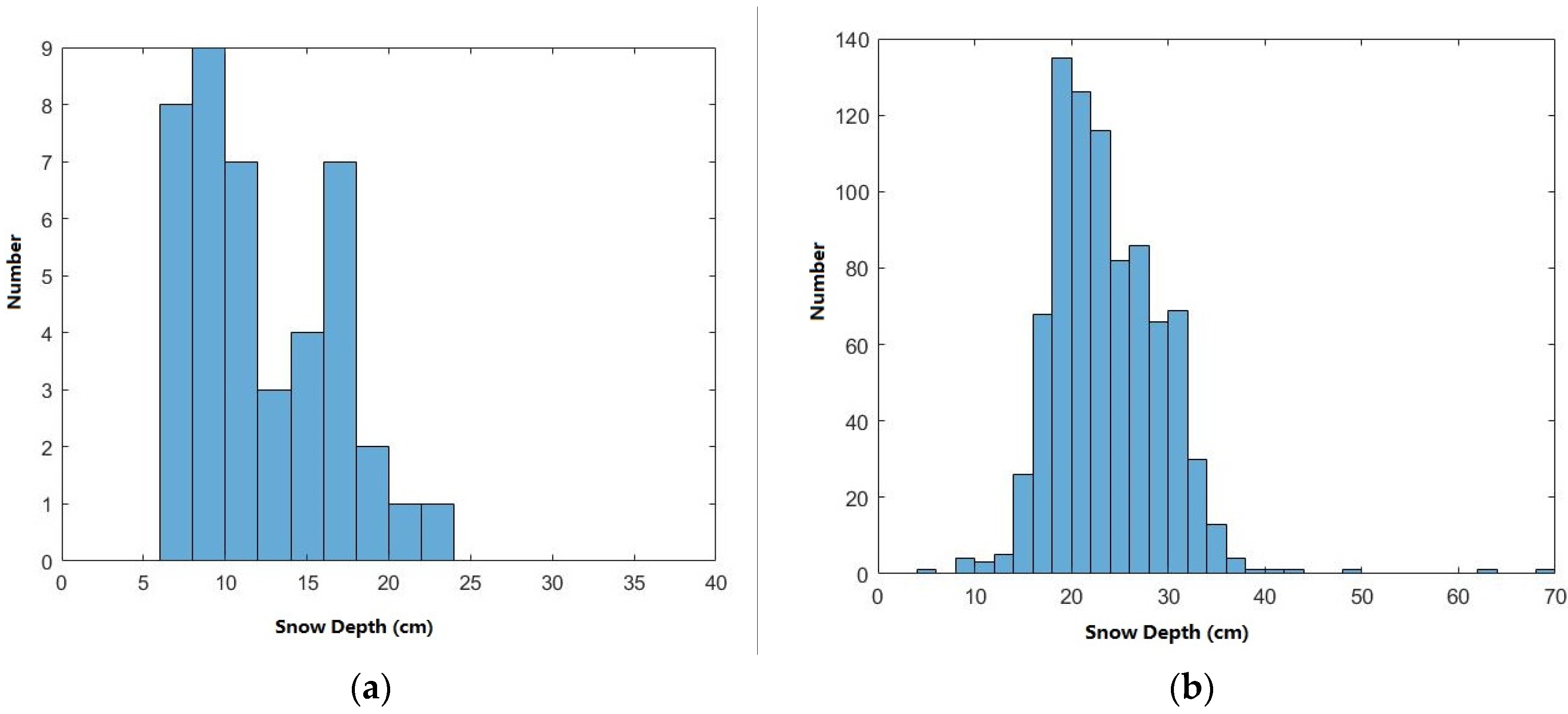 Remotesensing 13 01457 g017