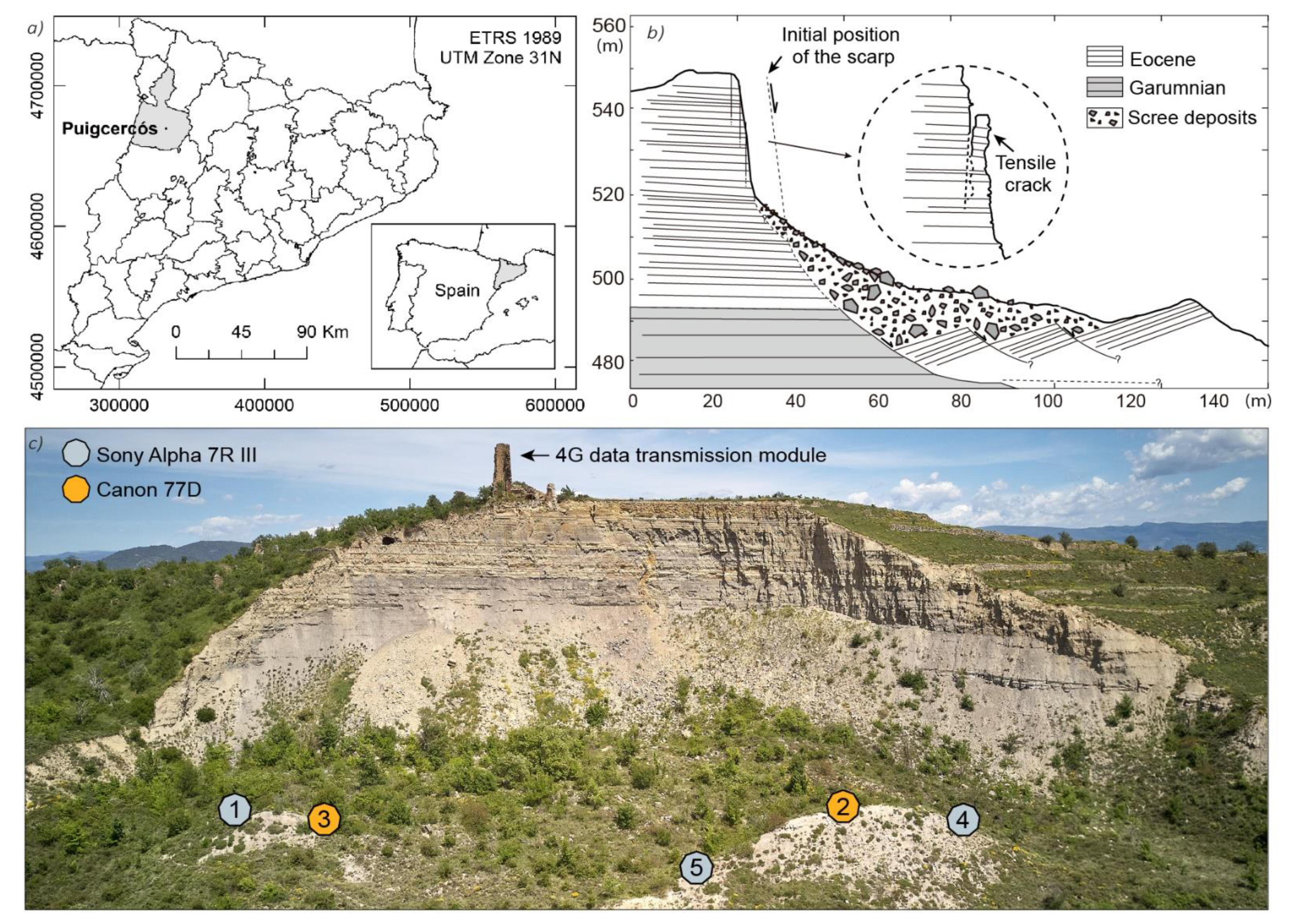 Remotesensing 13 01460 g001 Remotesensing 13 01460 g001