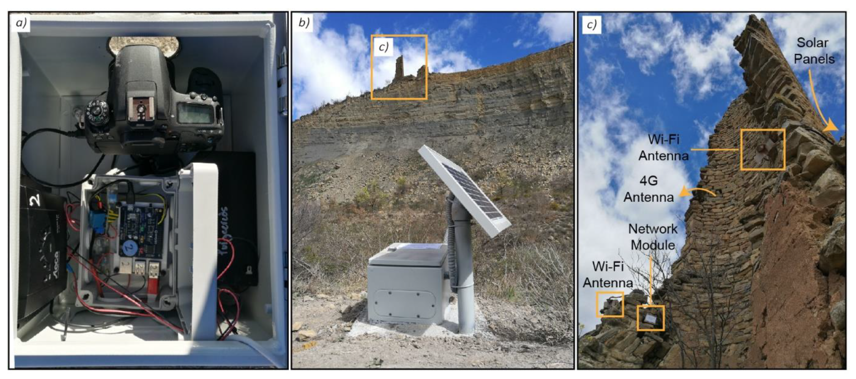 Remotesensing 13 01460 g002 Remotesensing 13 01460 g002