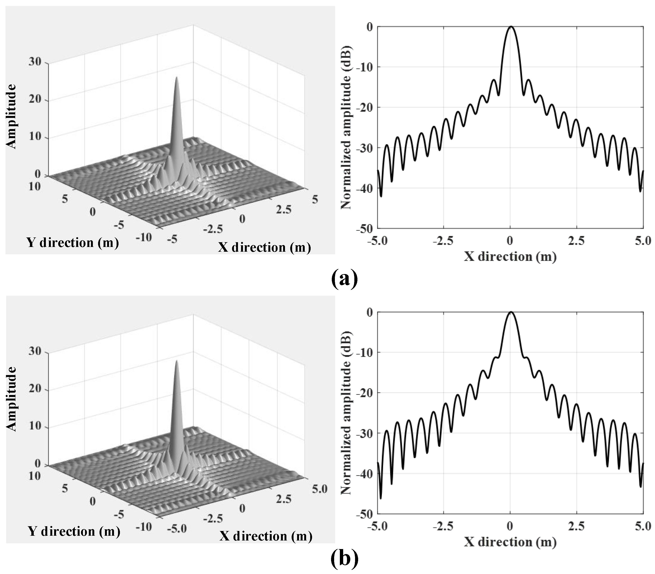 Remotesensing 13 01462 g010 Remotesensing 13 01462 g010