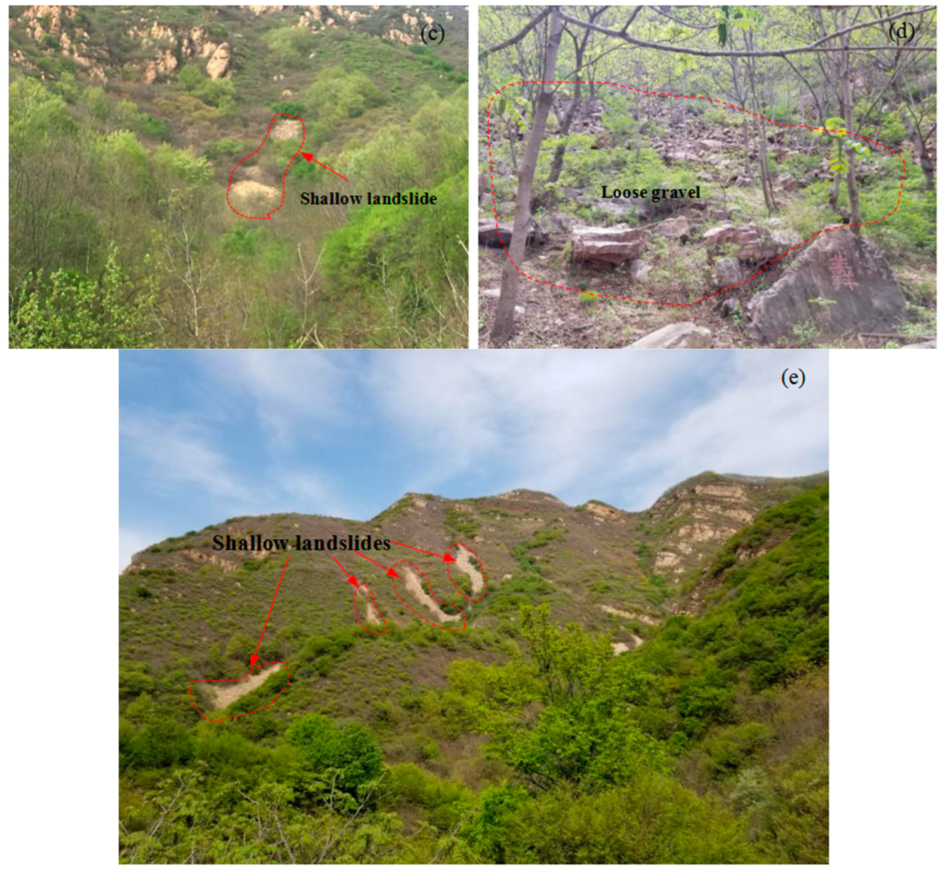 Remotesensing 13 01464 g003b