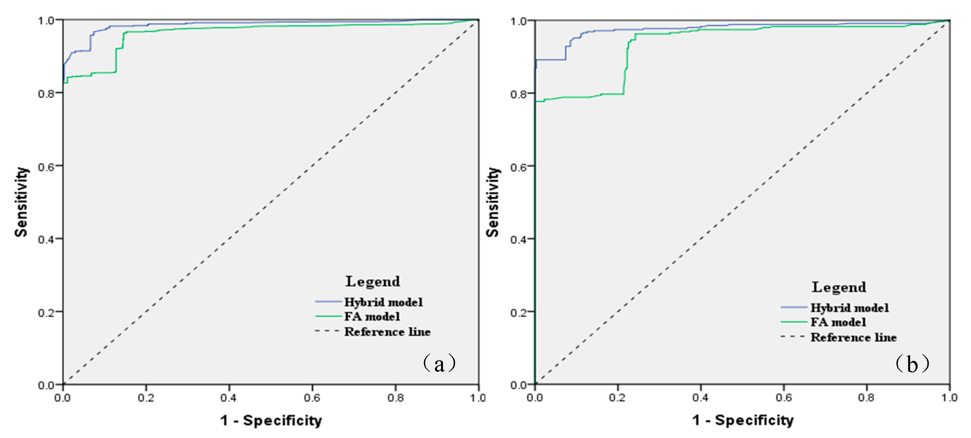 Remotesensing 13 01464 g006