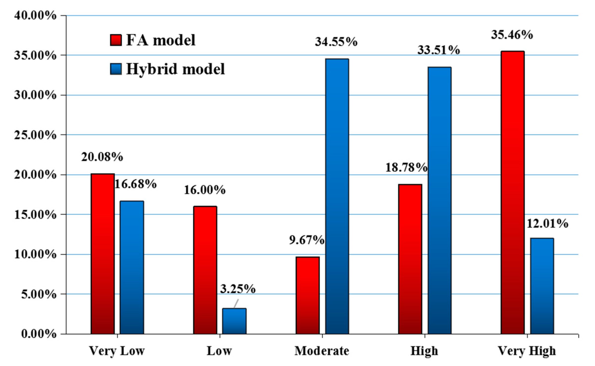 Remotesensing 13 01464 g009