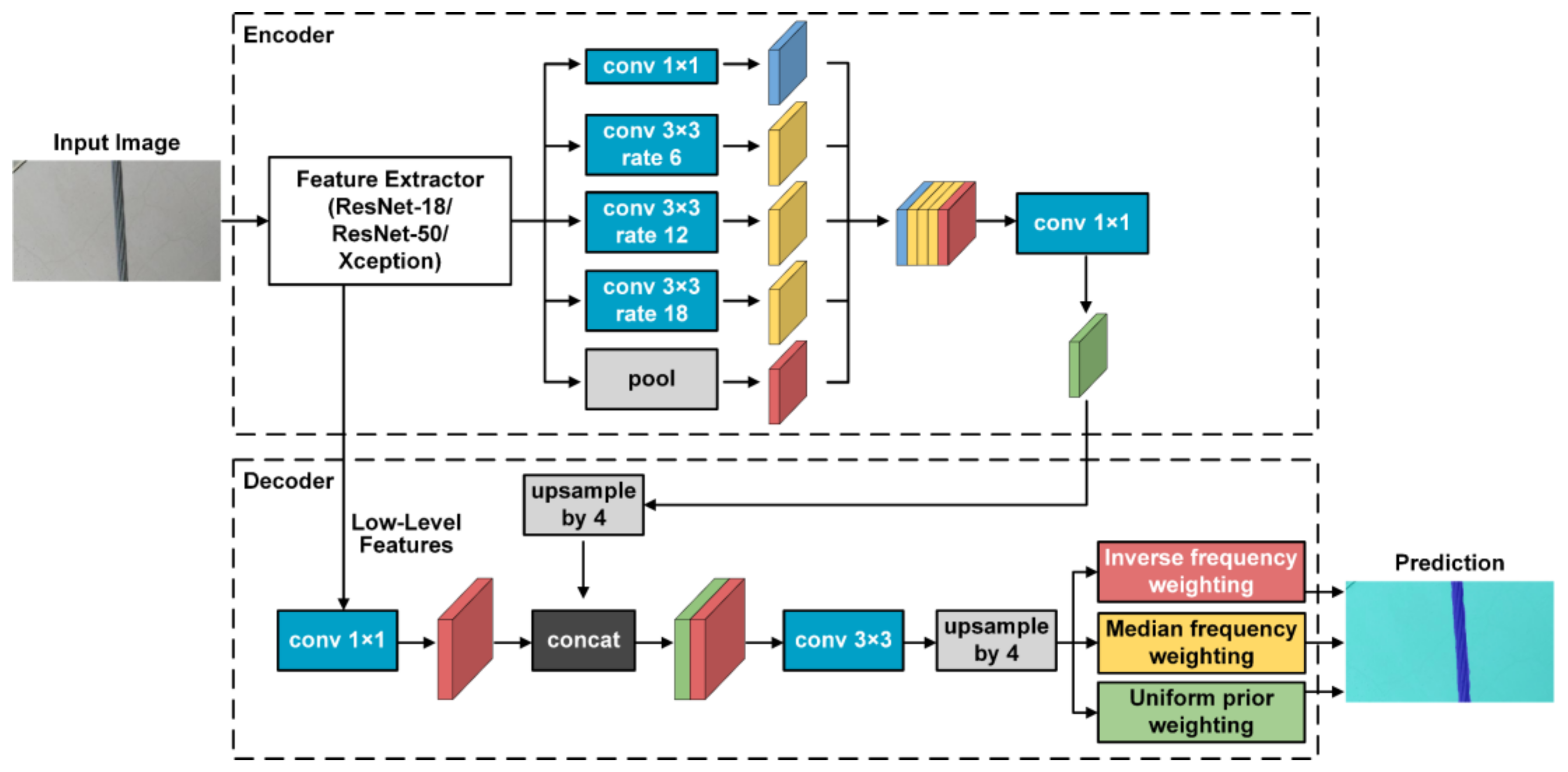 Remotesensing 13 01466 g007