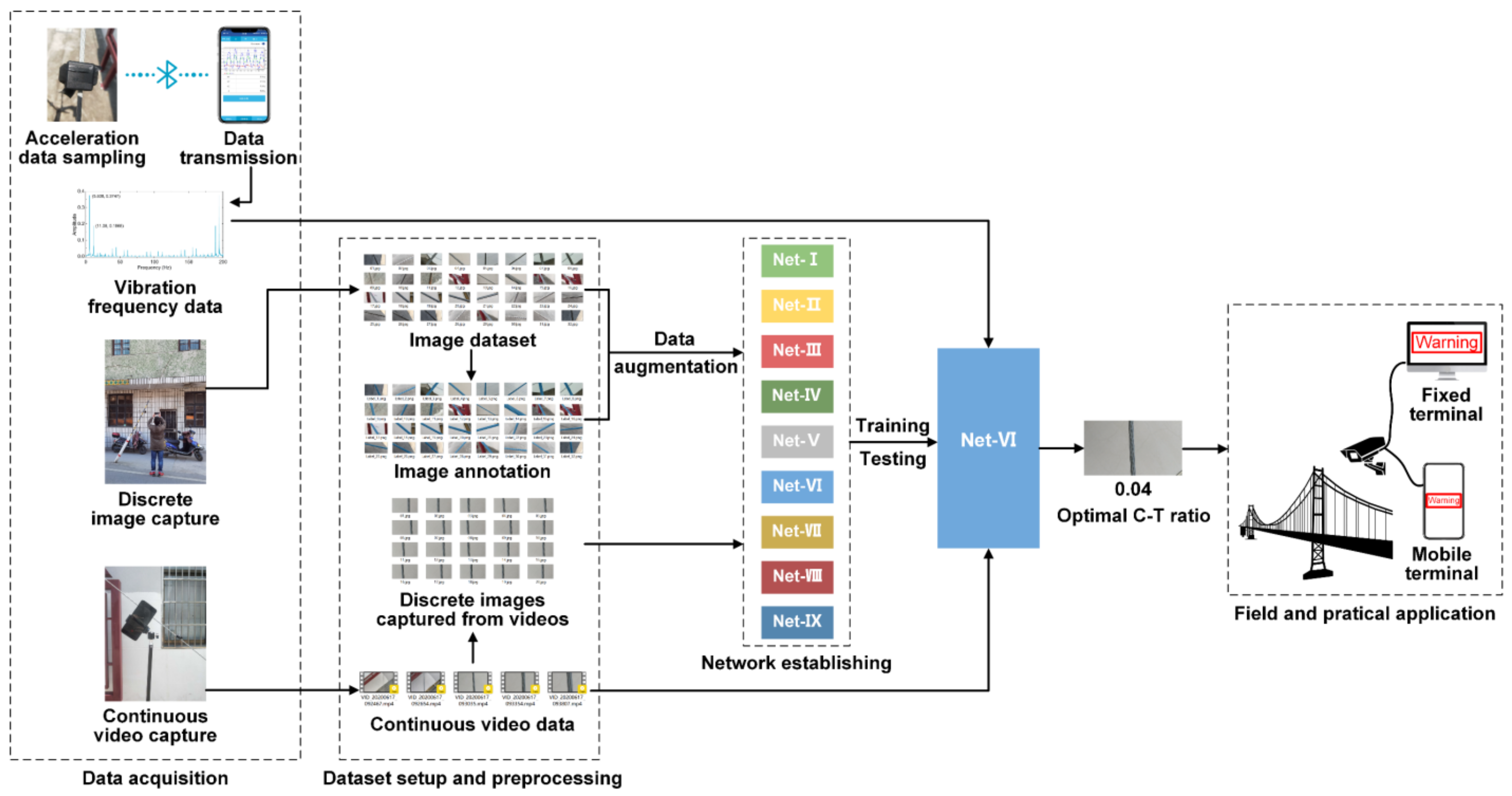 Remotesensing 13 01466 g018