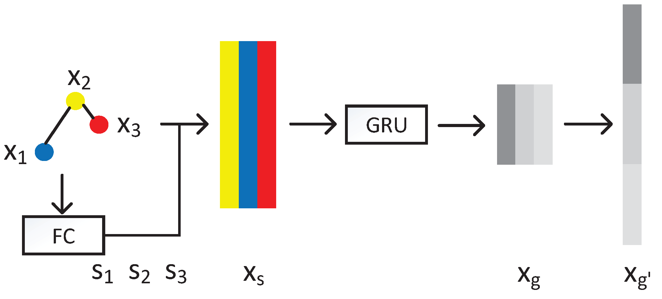 Remotesensing 13 01467 g003 Remotesensing 13 01467 g003