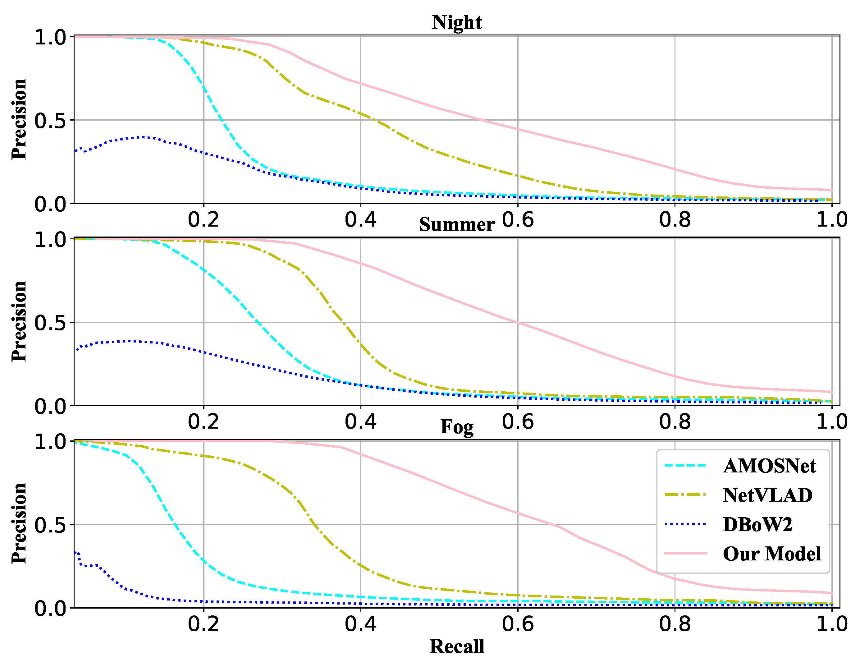 Remotesensing 13 01467 g006 Remotesensing 13 01467 g006