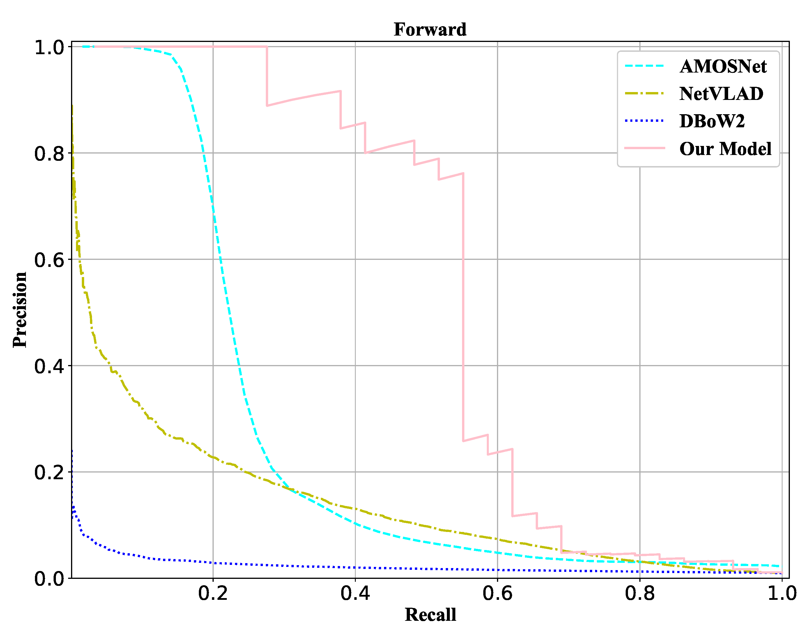 Remotesensing 13 01467 g007 Remotesensing 13 01467 g007