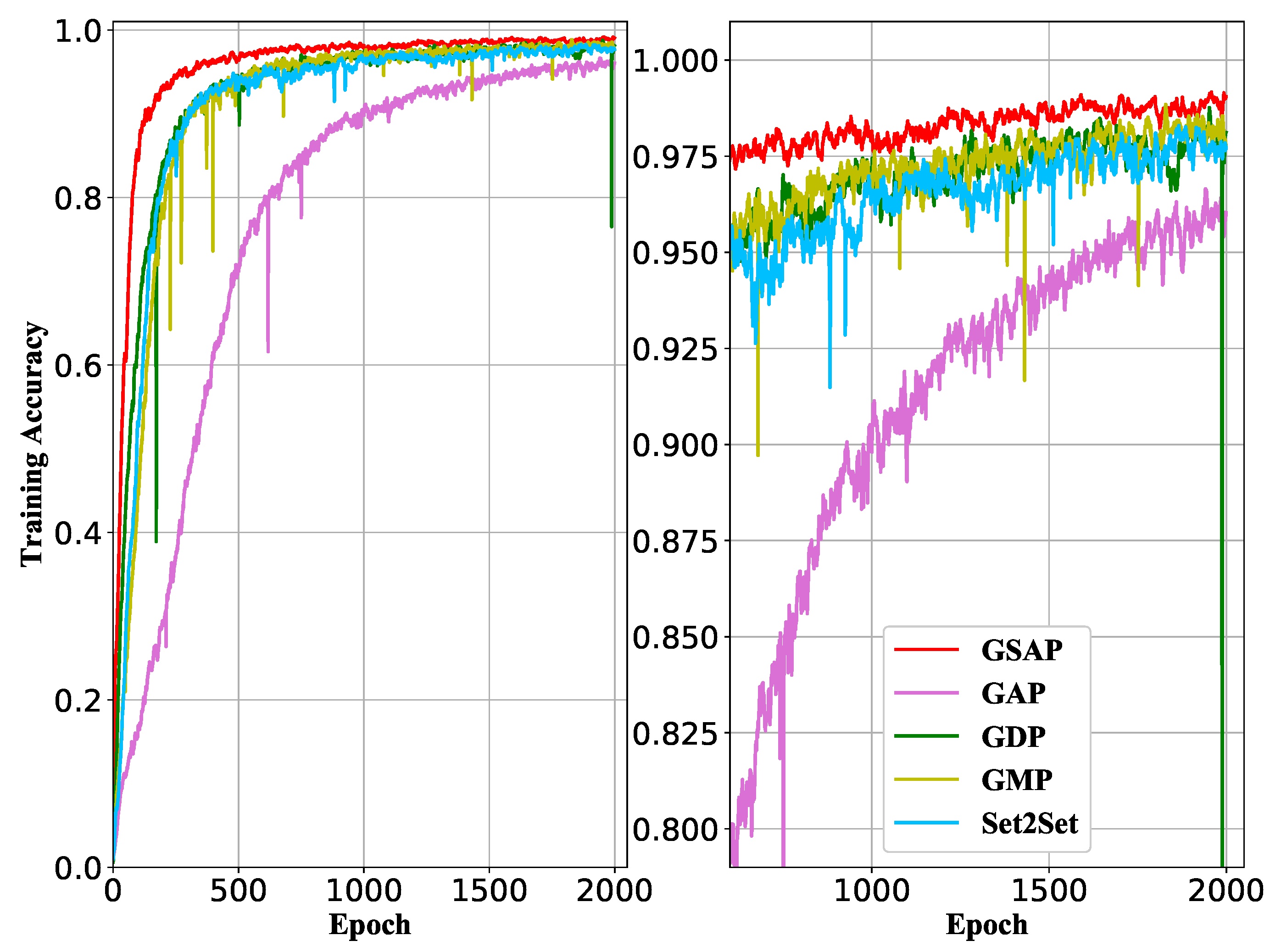 Remotesensing 13 01467 g008 Remotesensing 13 01467 g008