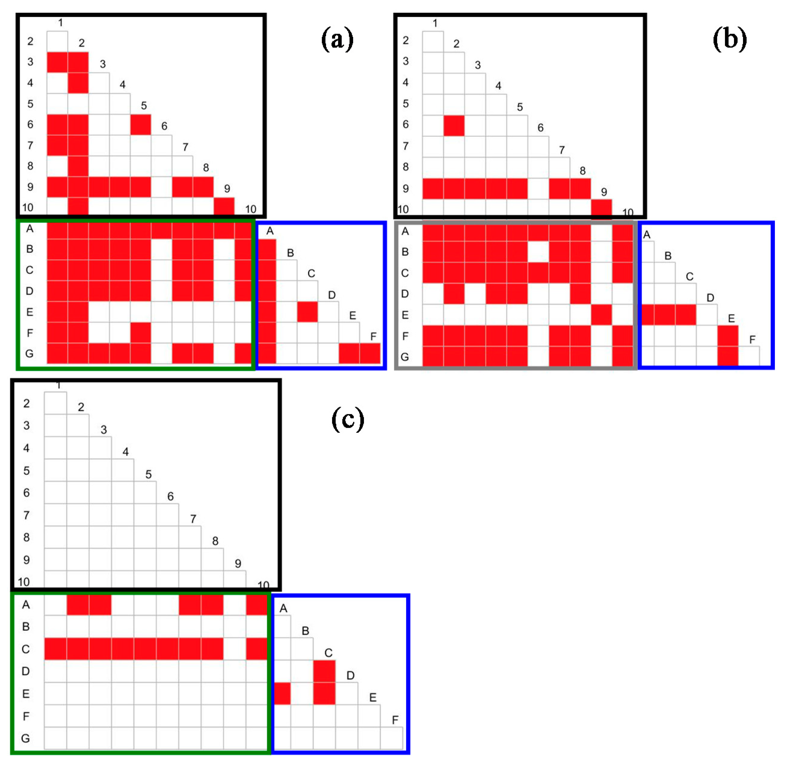 Remotesensing 13 01468 g006